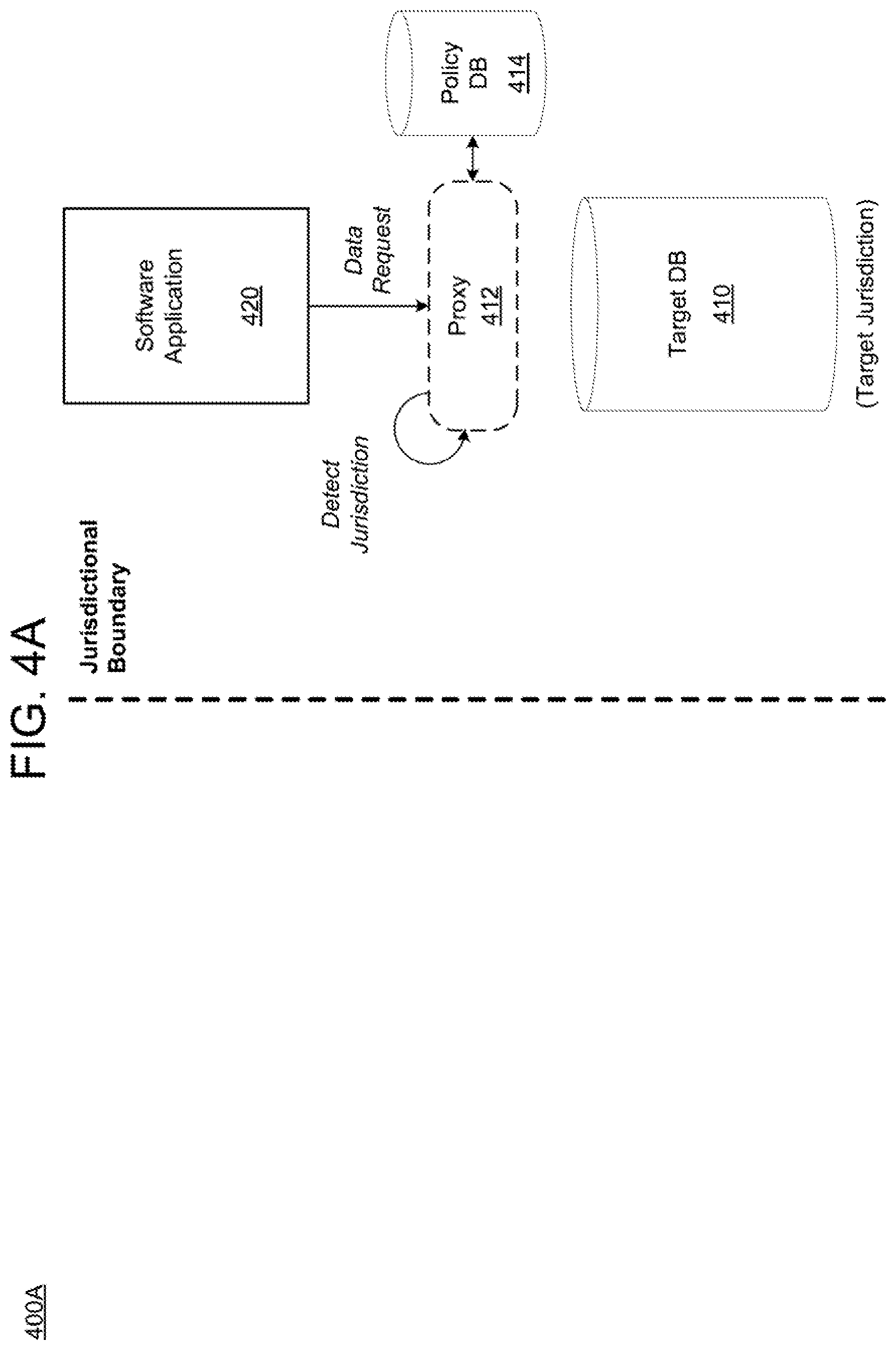 Patent US12602499 Figure 10 – Data access under regulatory constraints