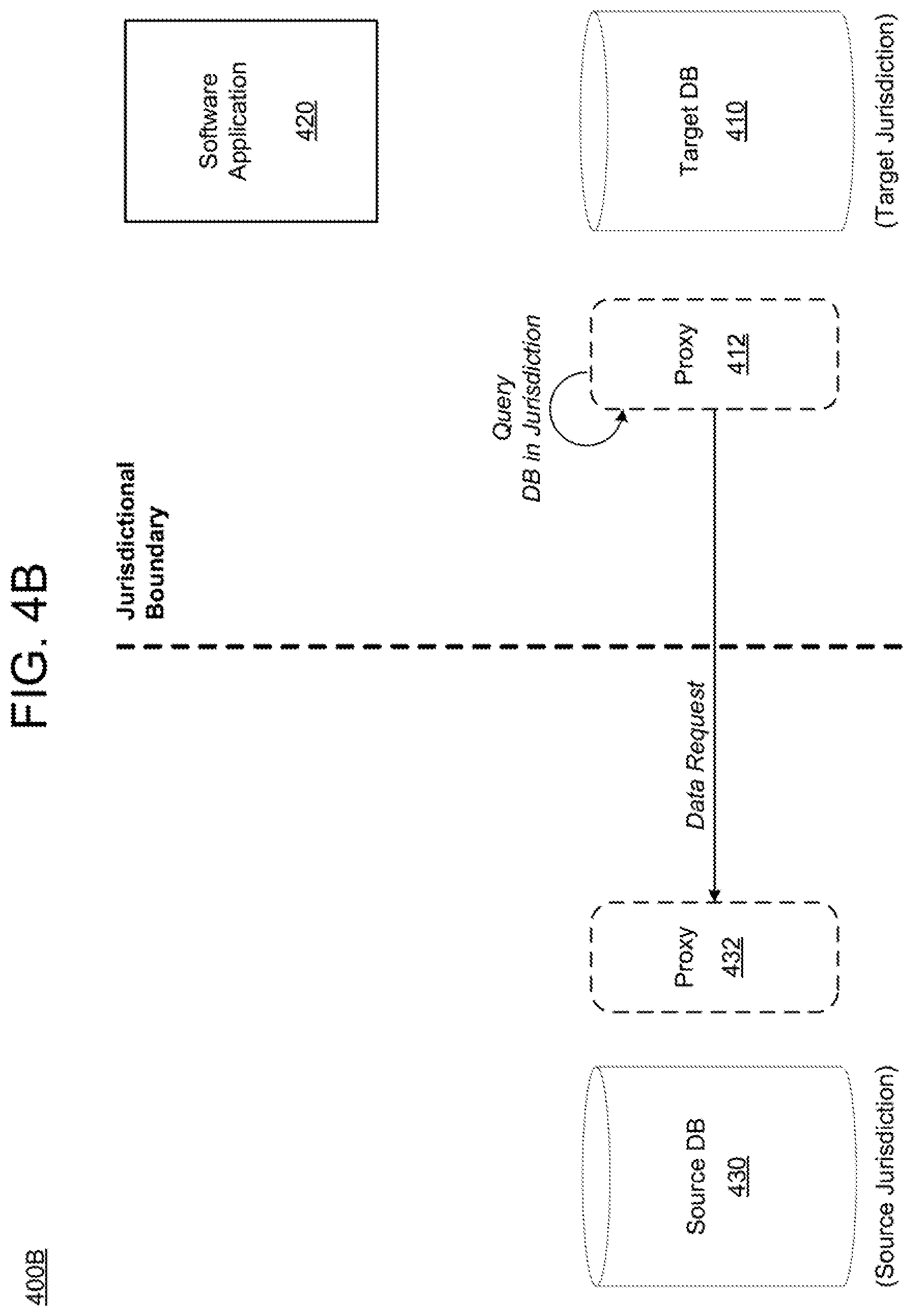 Patent US12602499 Figure 11 – Data access under regulatory constraints