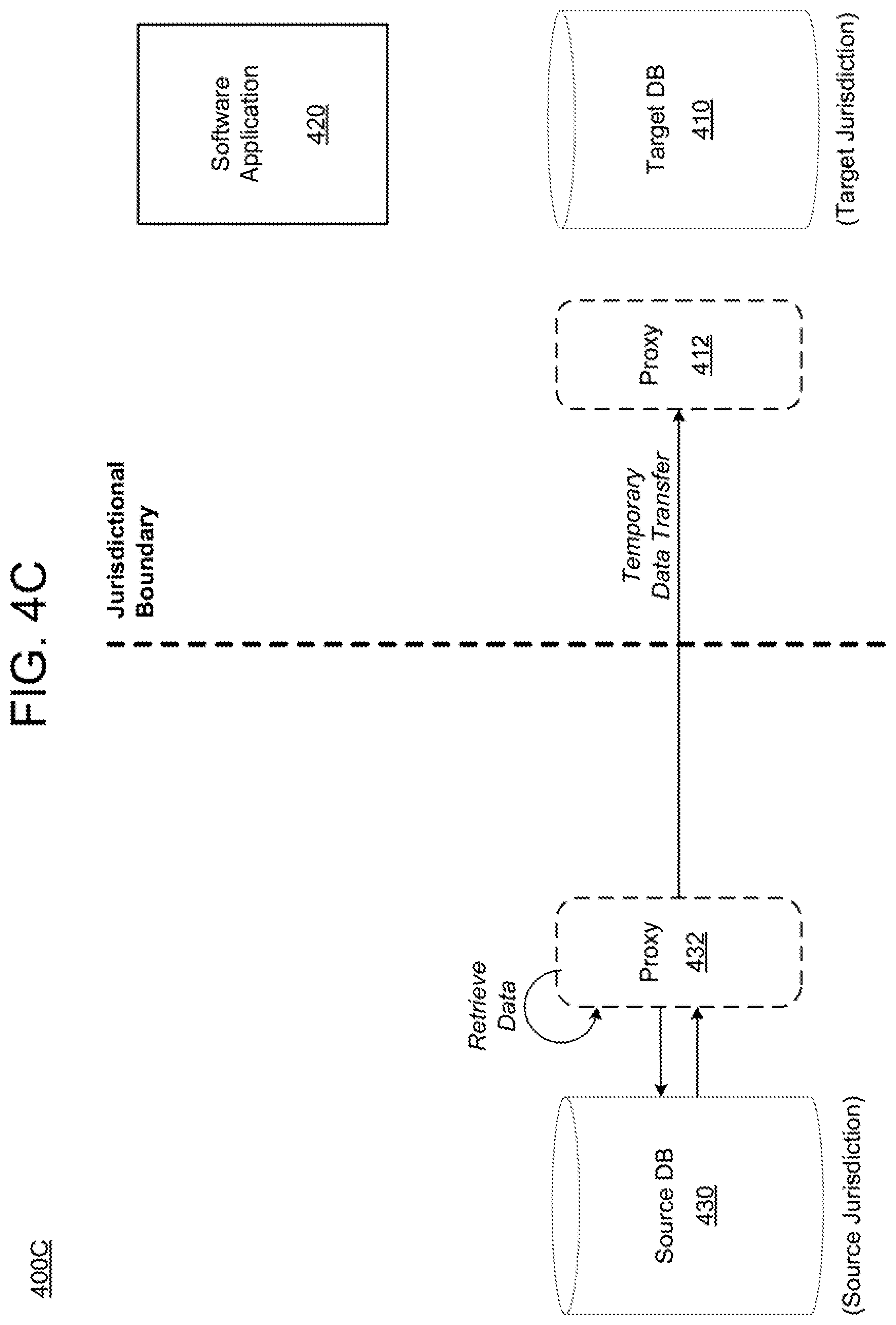 Patent US12602499 Figure 12 – Data access under regulatory constraints
