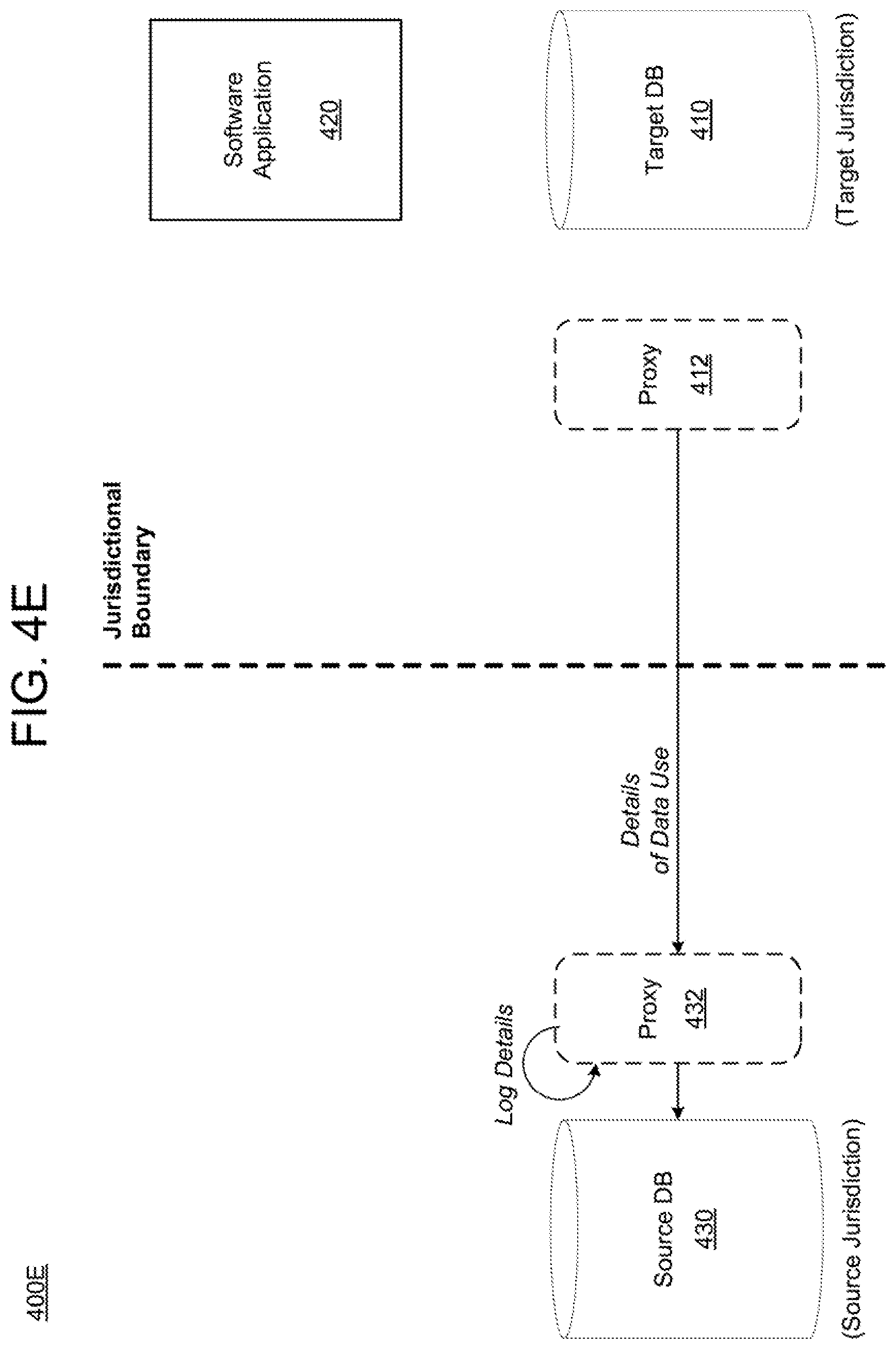 Patent US12602499 Figure 14 – Data access under regulatory constraints