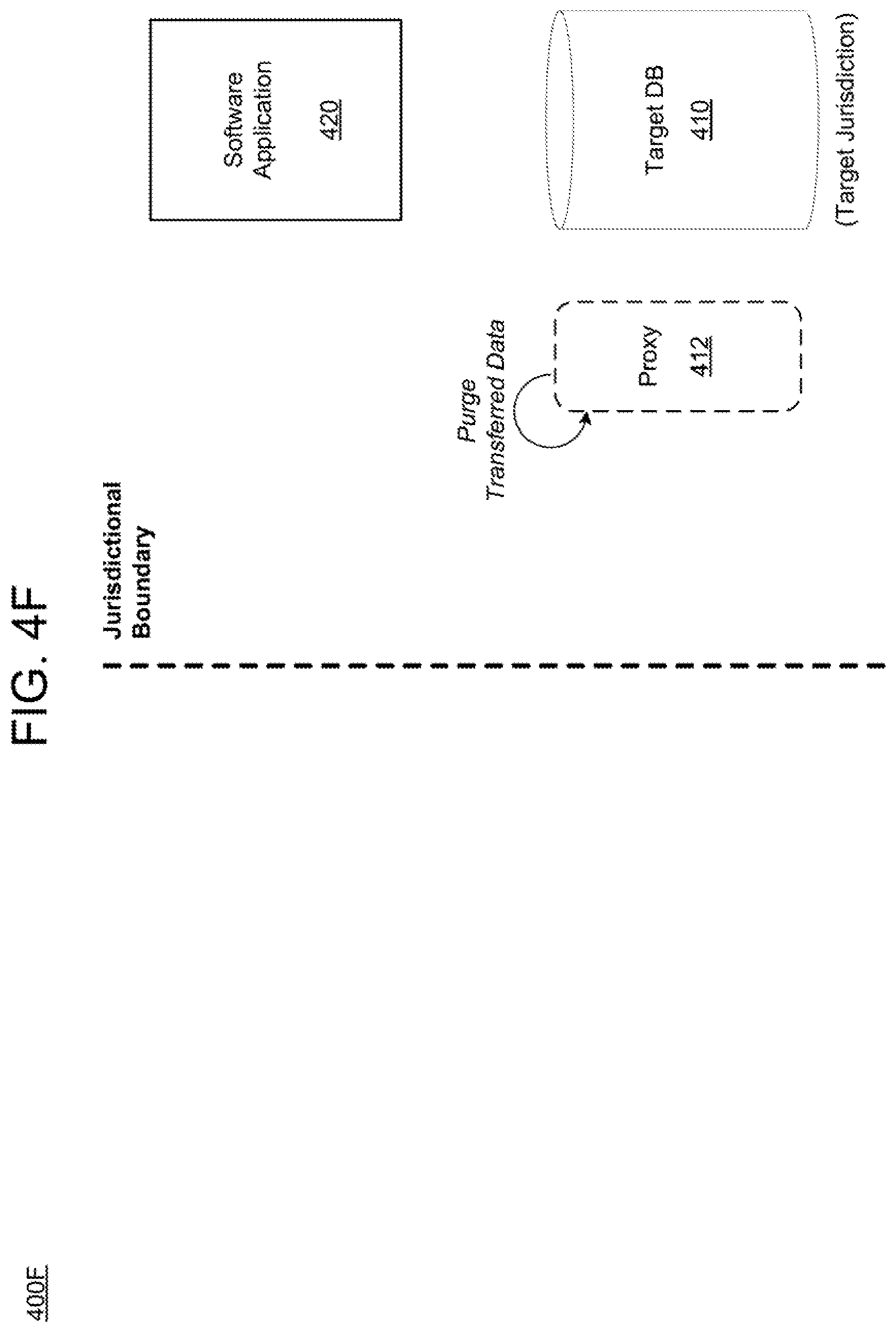 Patent US12602499 Figure 15 – Data access under regulatory constraints