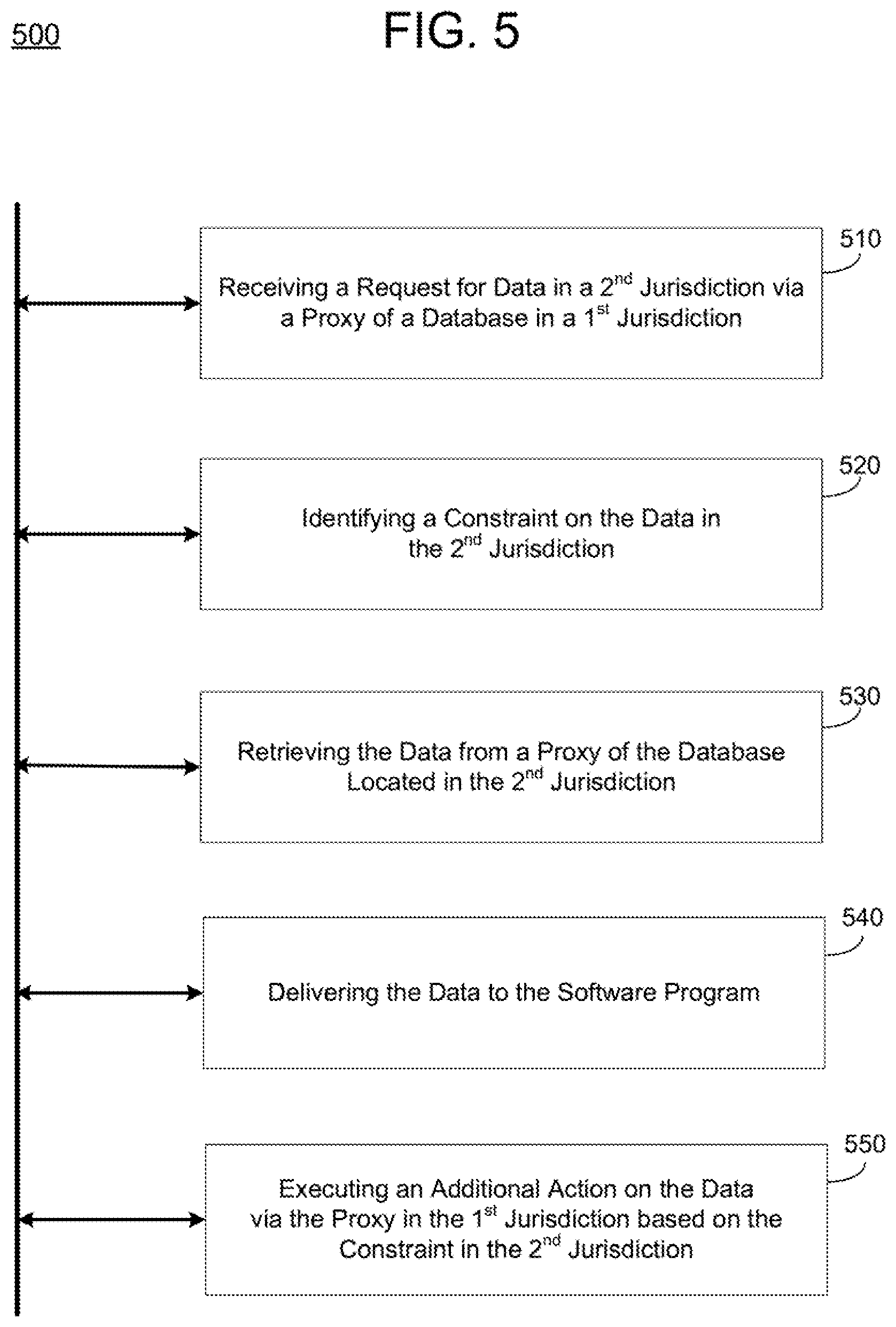 Patent US12602499 Figure 16 – Data access under regulatory constraints