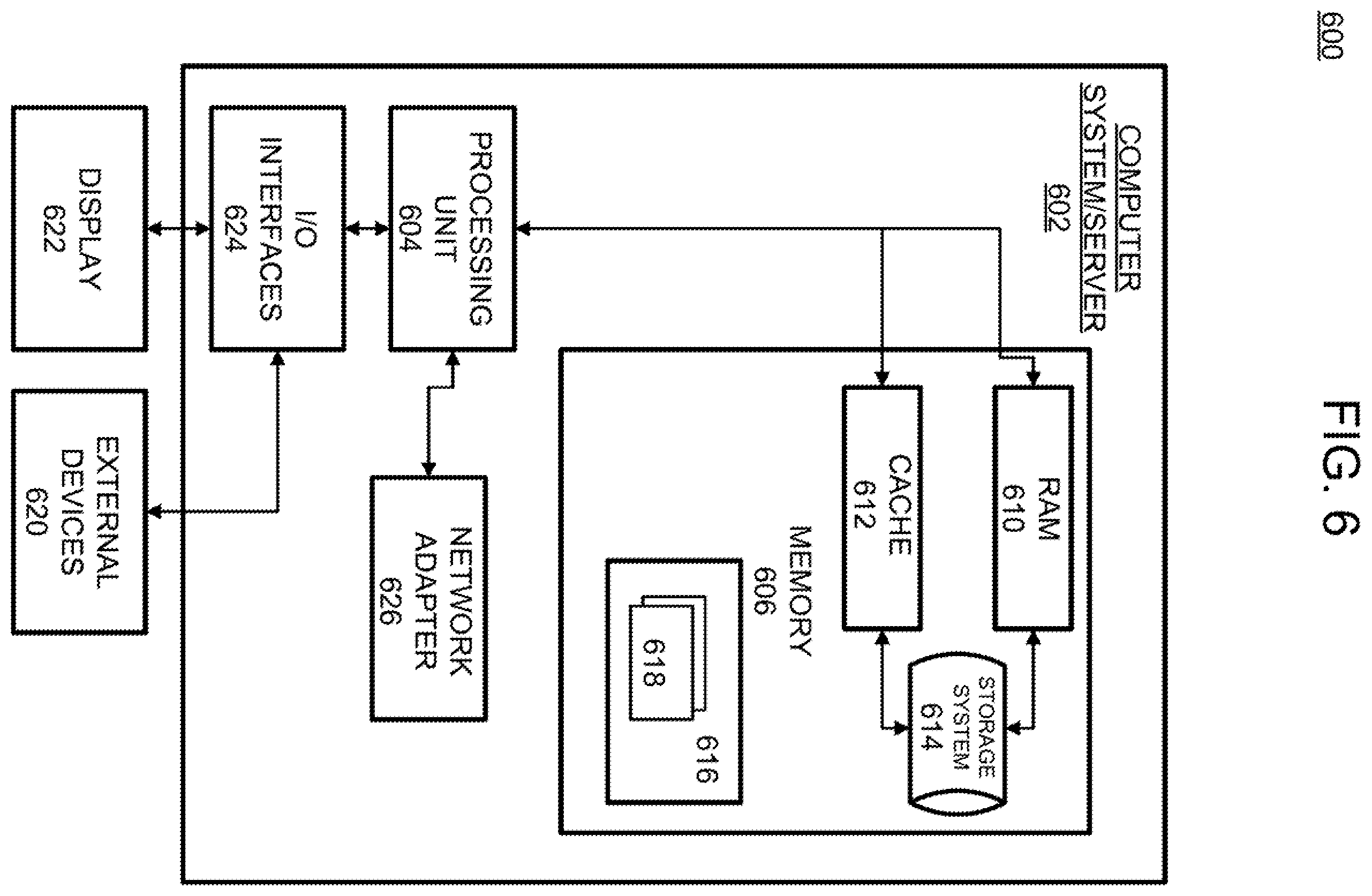 Patent US12602499 Figure 17 – Data access under regulatory constraints