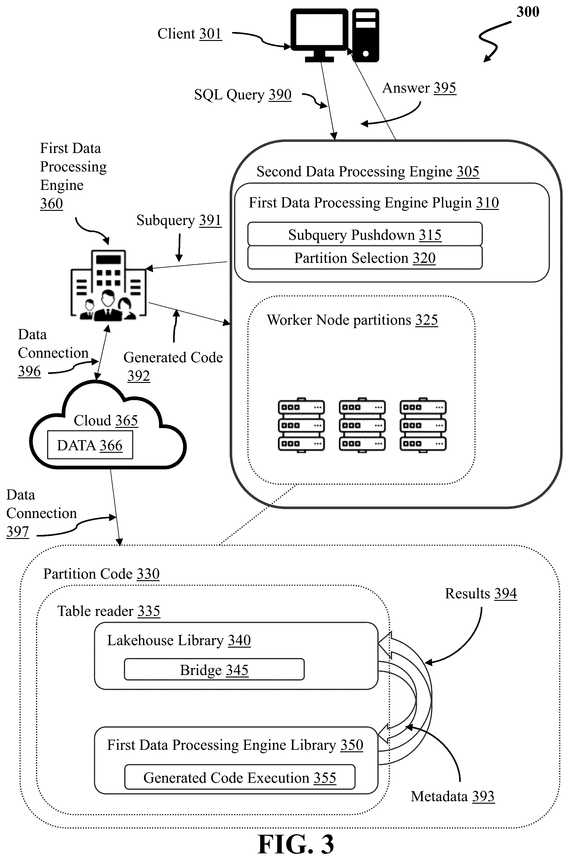 Patent US12602500 Figure 3 – Encapsulating access algorithms for data processing engines