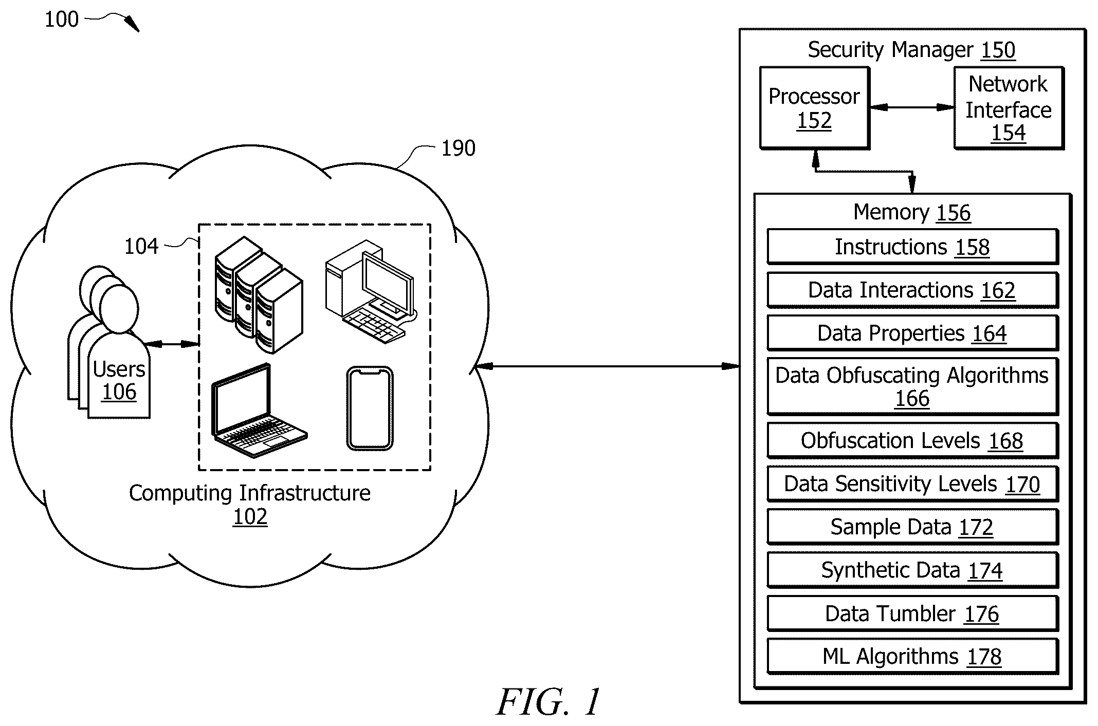 Patent US12602501 Figure 1 – System and method for generating synthetic data