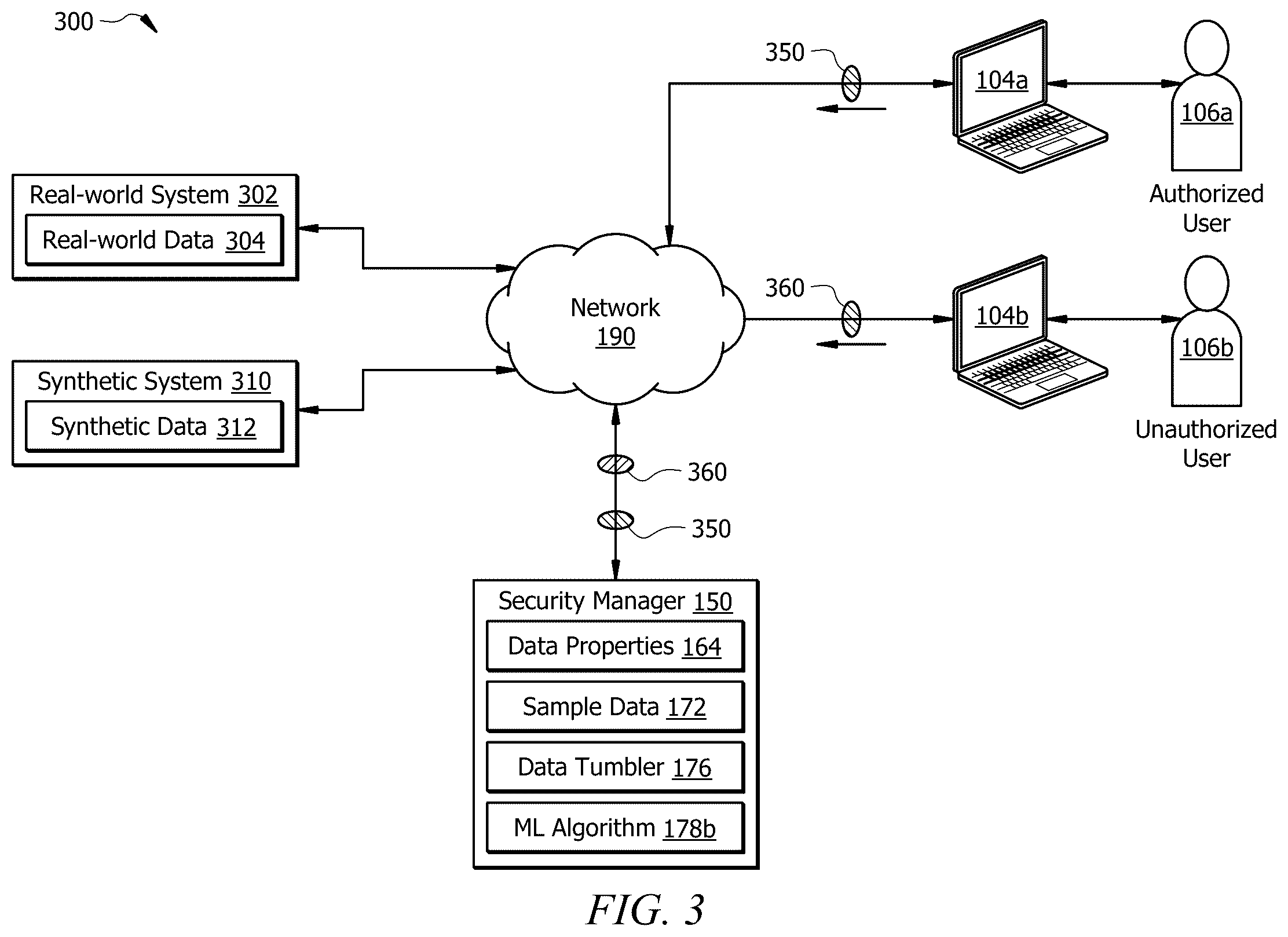 Patent US12602501 Figure 3 – System and method for generating synthetic data