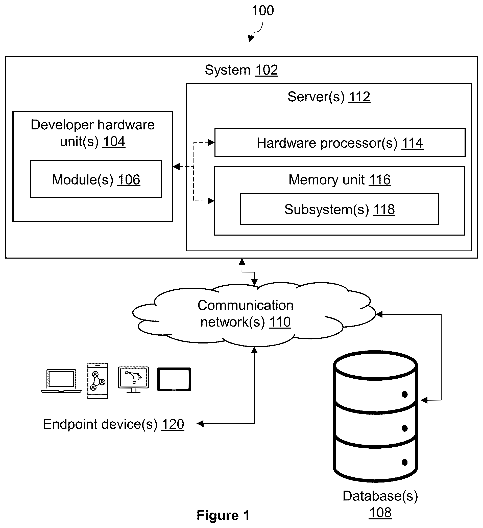 Patent US12602502 Figure 1 – System and method for providing trustworthy access enforcement to microservice container images on orchestration platforms