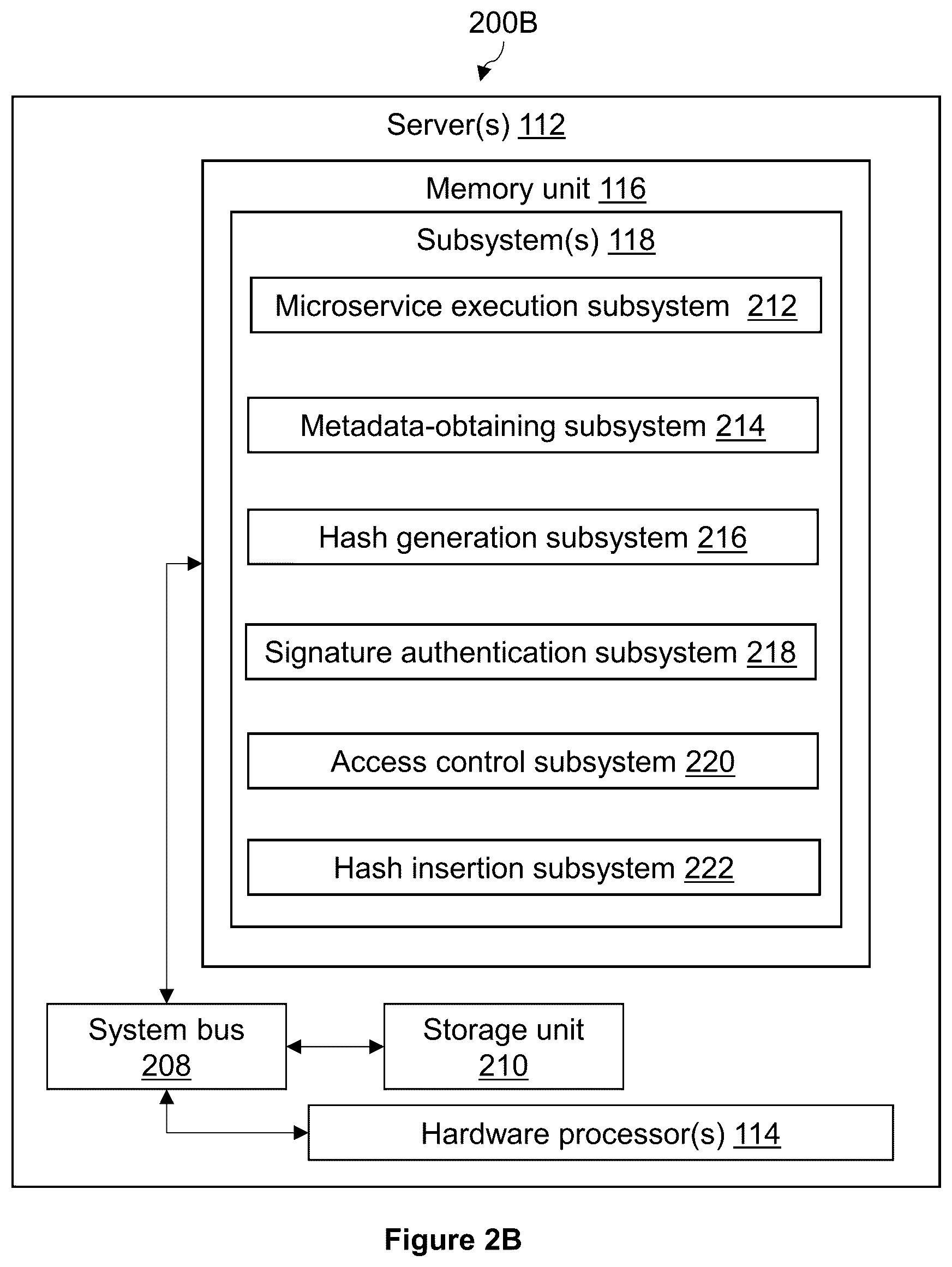 Patent US12602502 Figure 3 – System and method for providing trustworthy access enforcement to microservice container images on orchestration platforms