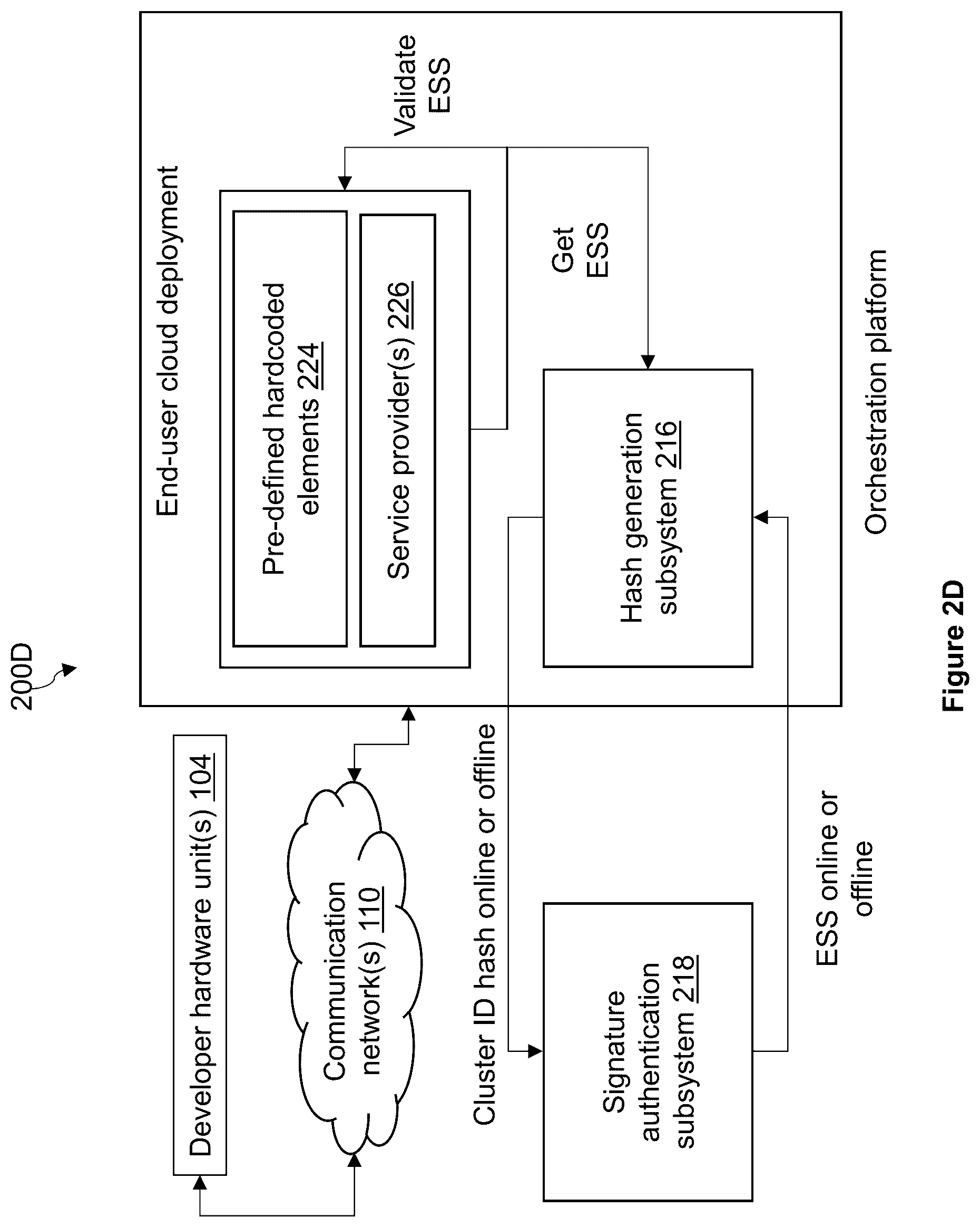 Patent US12602502 Figure 5 – System and method for providing trustworthy access enforcement to microservice container images on orchestration platforms