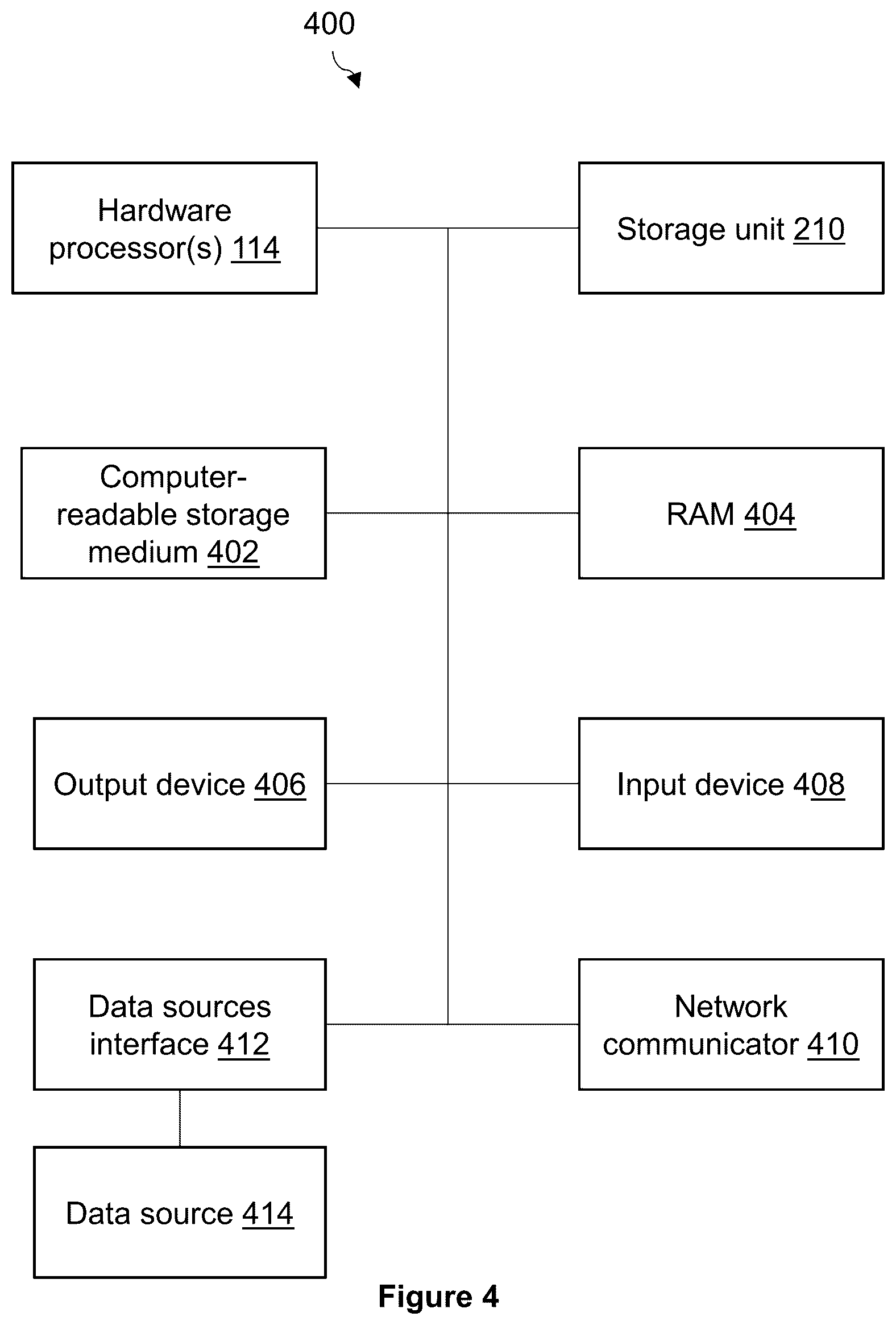 Patent US12602502 Figure 8 – System and method for providing trustworthy access enforcement to microservice container images on orchestration platforms