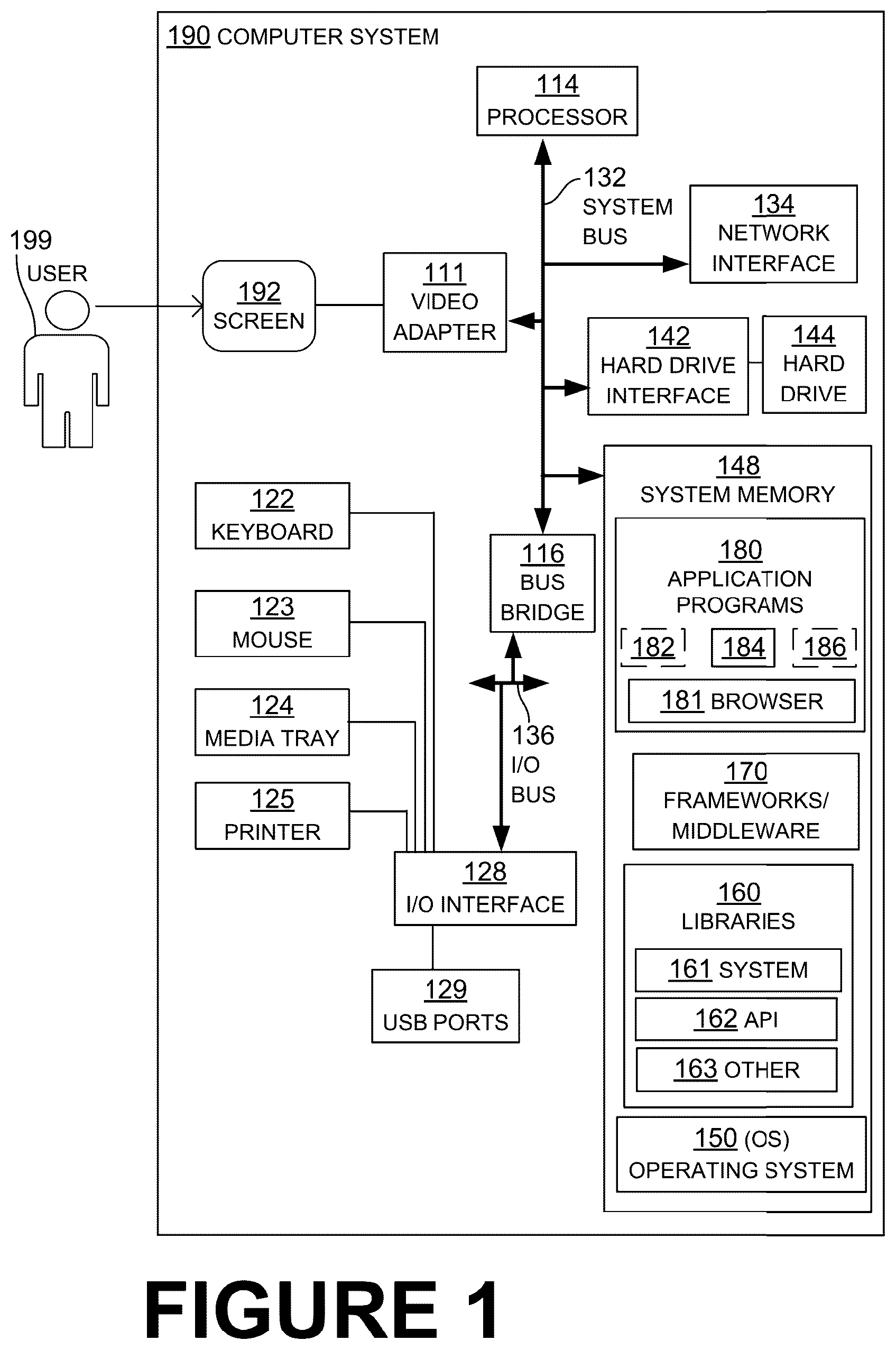 Patent US12602503 Figure 1 – Generating, from data of first location on surface, data for alternate but equivalent second location on the surface