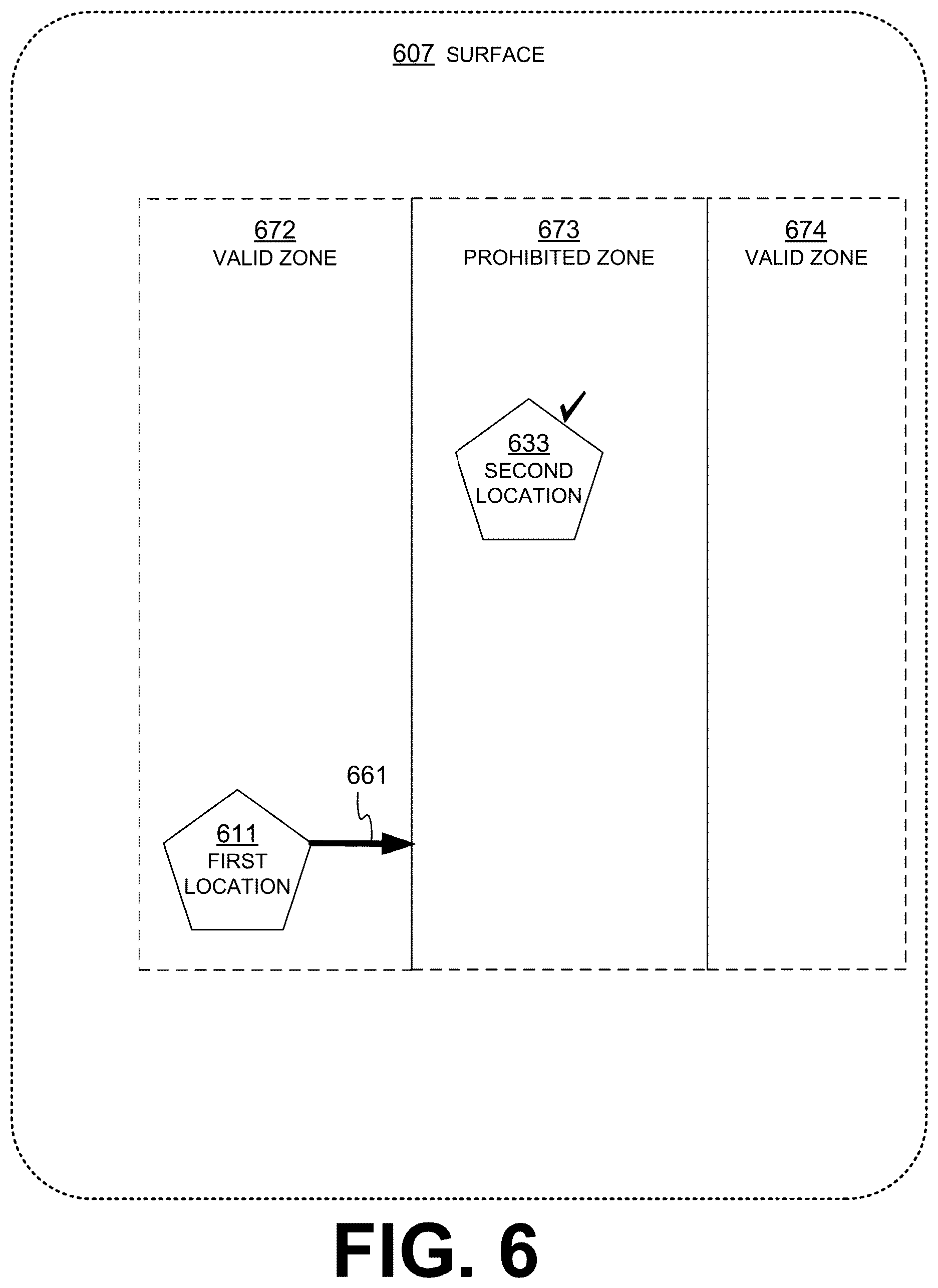 Patent US12602503 Figure 6 – Generating, from data of first location on surface, data for alternate but equivalent second location on the surface