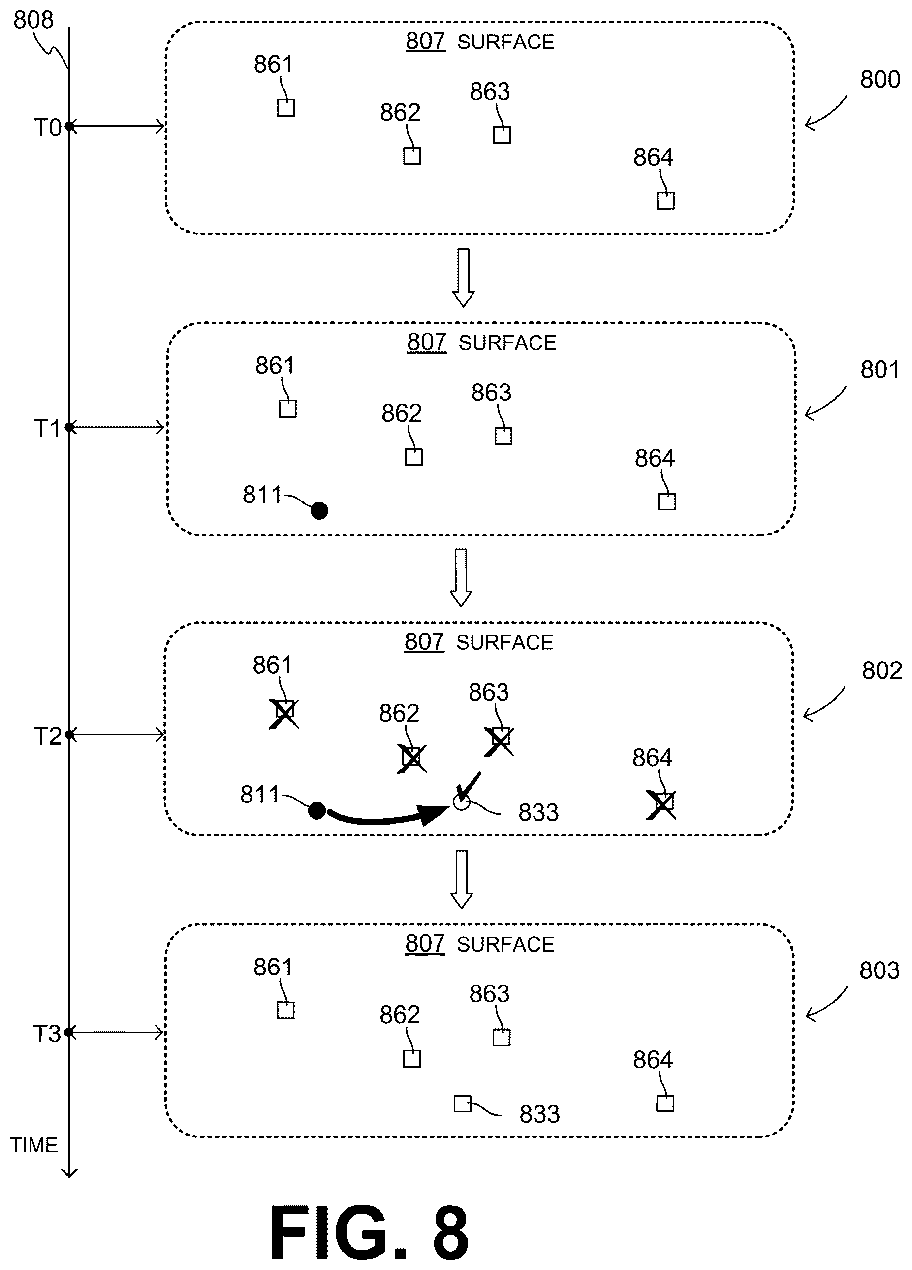 Patent US12602503 Figure 8 – Generating, from data of first location on surface, data for alternate but equivalent second location on the surface