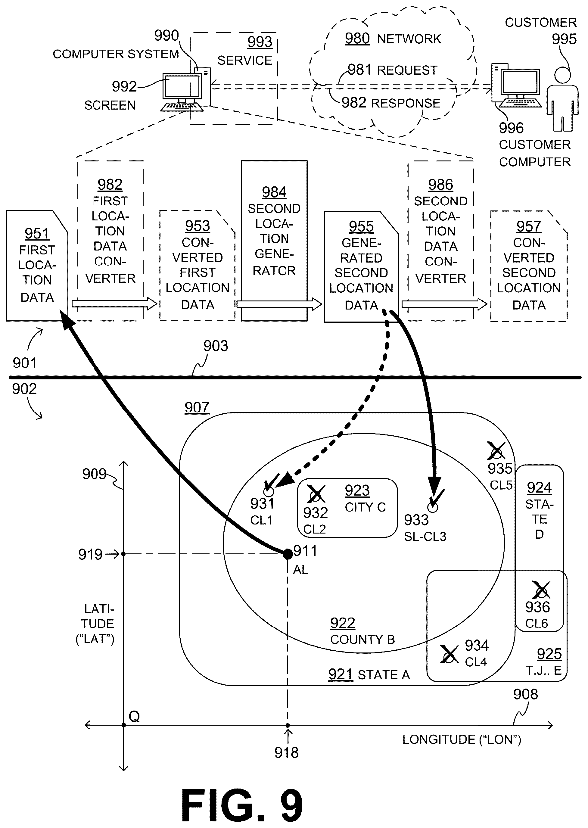 Patent US12602503 Figure 9 – Generating, from data of first location on surface, data for alternate but equivalent second location on the surface