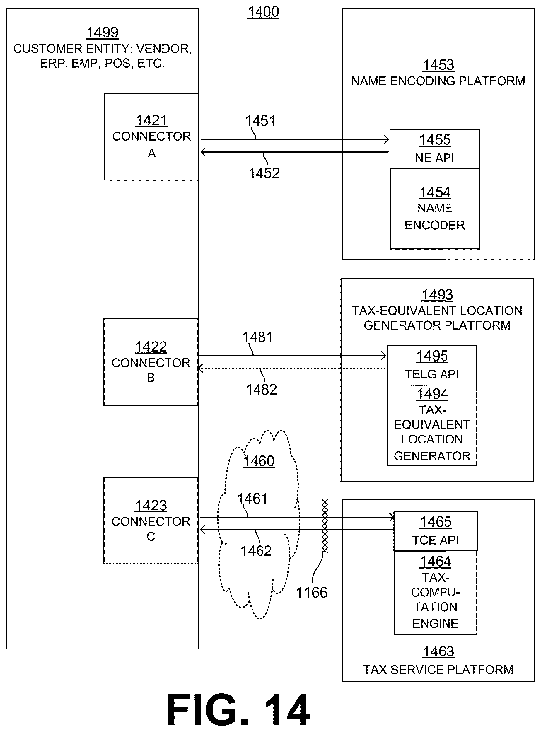 Patent US12602503 Figure 14 – Generating, from data of first location on surface, data for alternate but equivalent second location on the surface