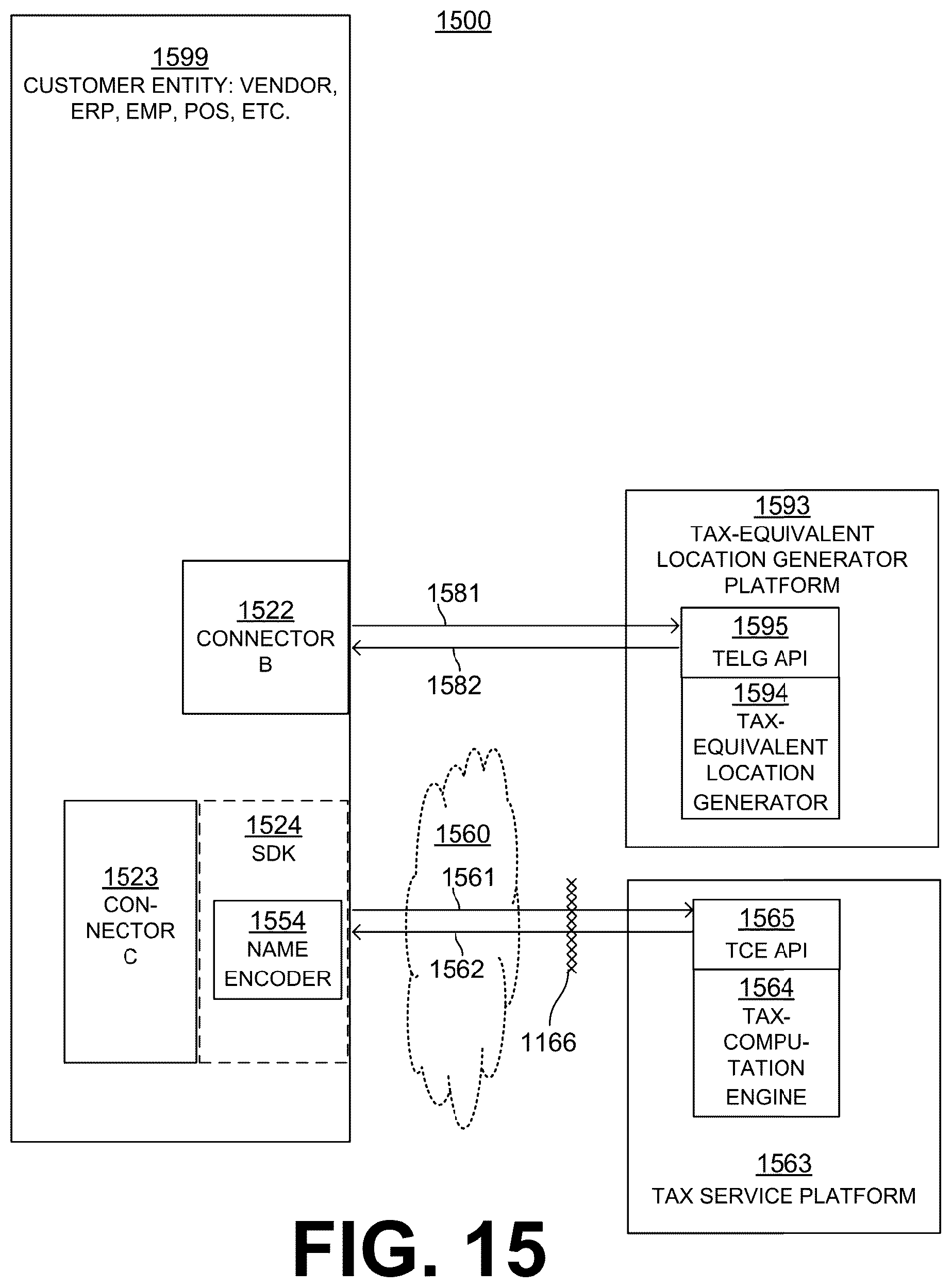 Patent US12602503 Figure 15 – Generating, from data of first location on surface, data for alternate but equivalent second location on the surface
