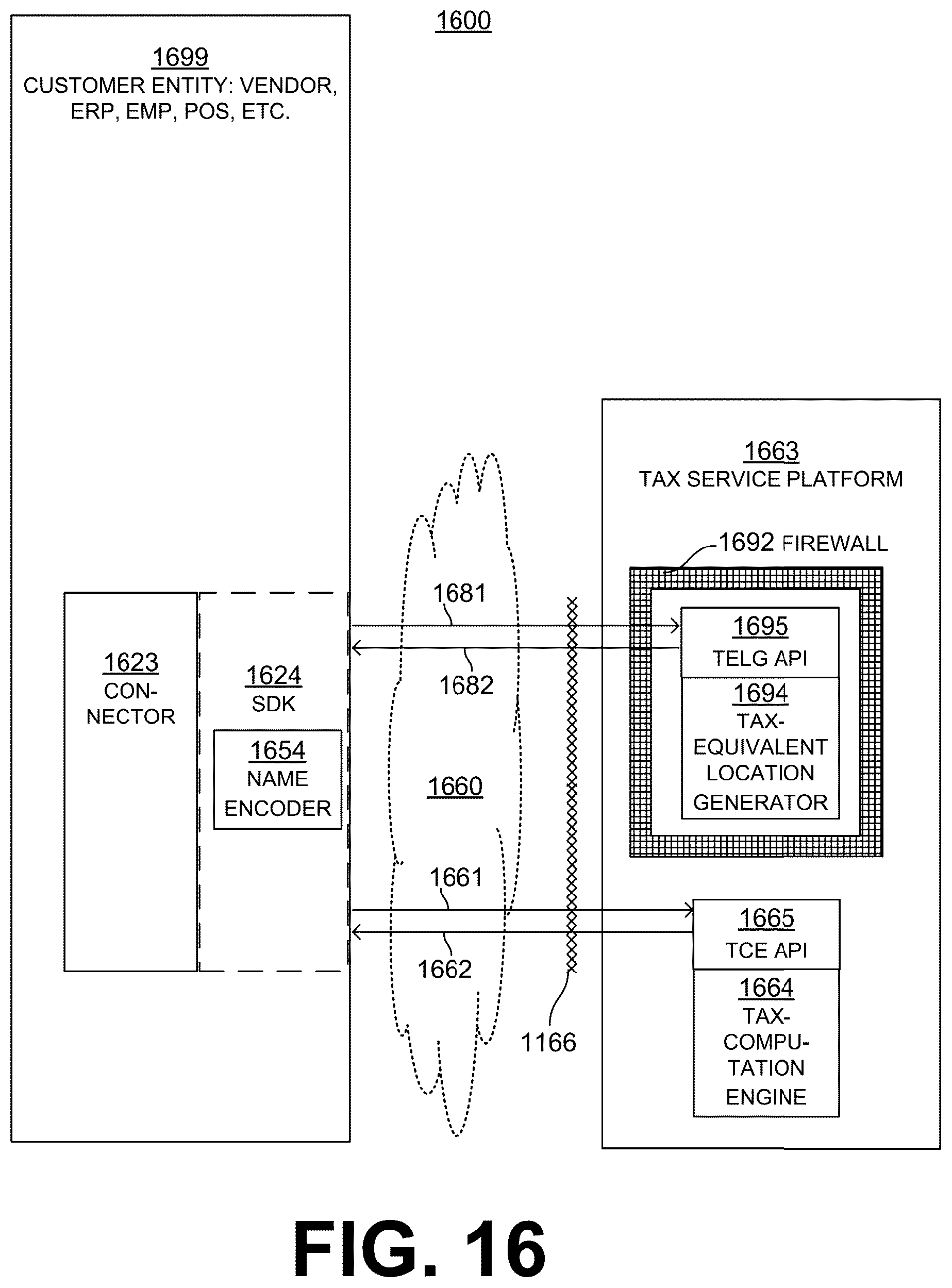 Patent US12602503 Figure 16 – Generating, from data of first location on surface, data for alternate but equivalent second location on the surface