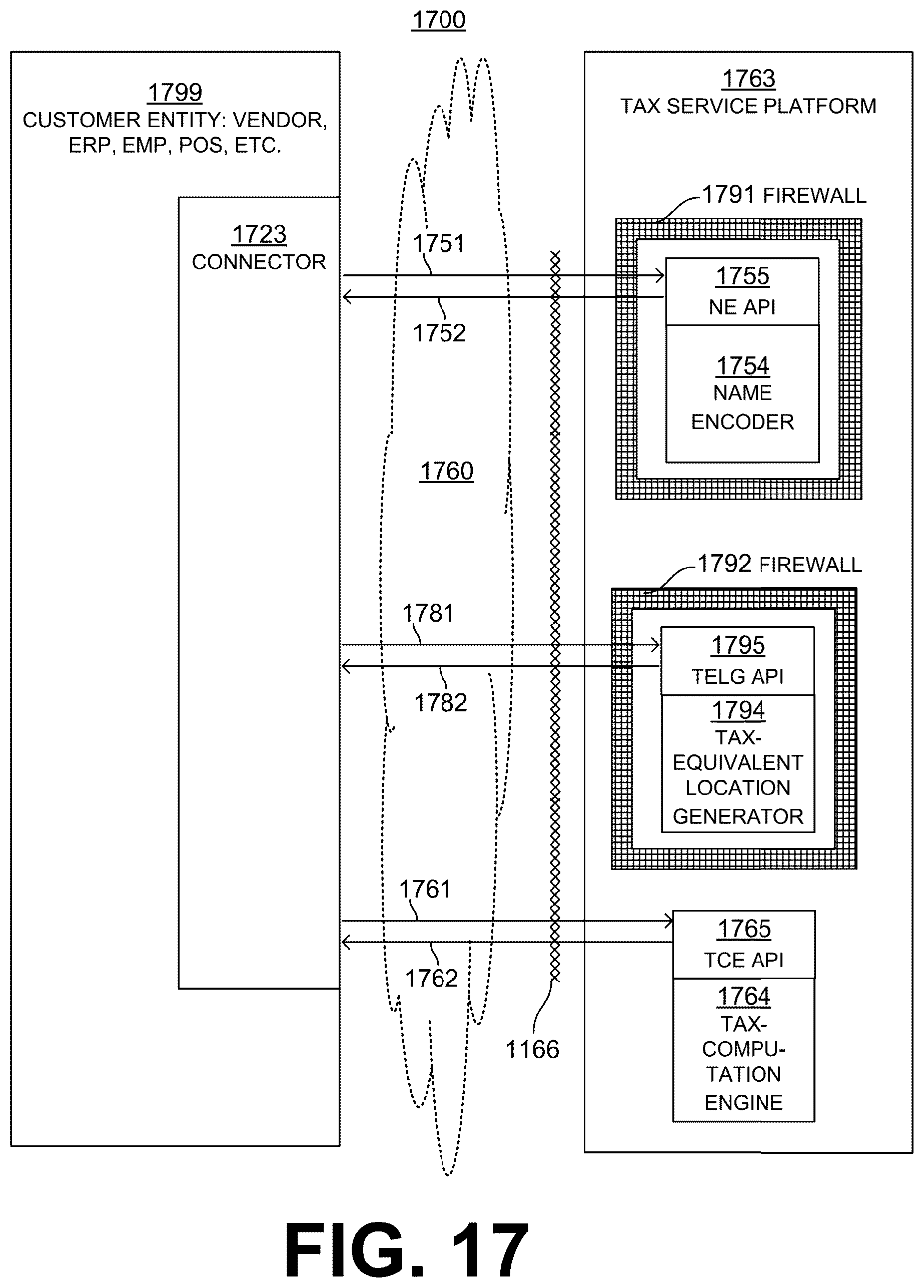 Patent US12602503 Figure 17 – Generating, from data of first location on surface, data for alternate but equivalent second location on the surface