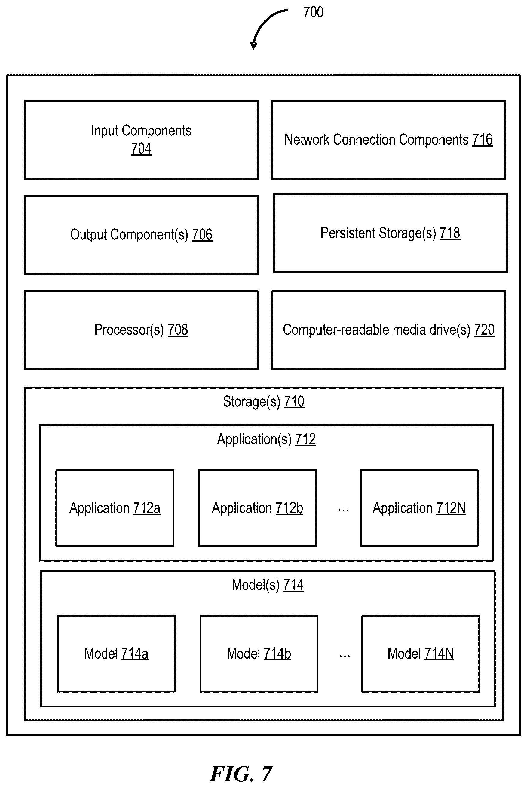 Patent US12602504 Figure 7 – Integrated agent-driven data framework