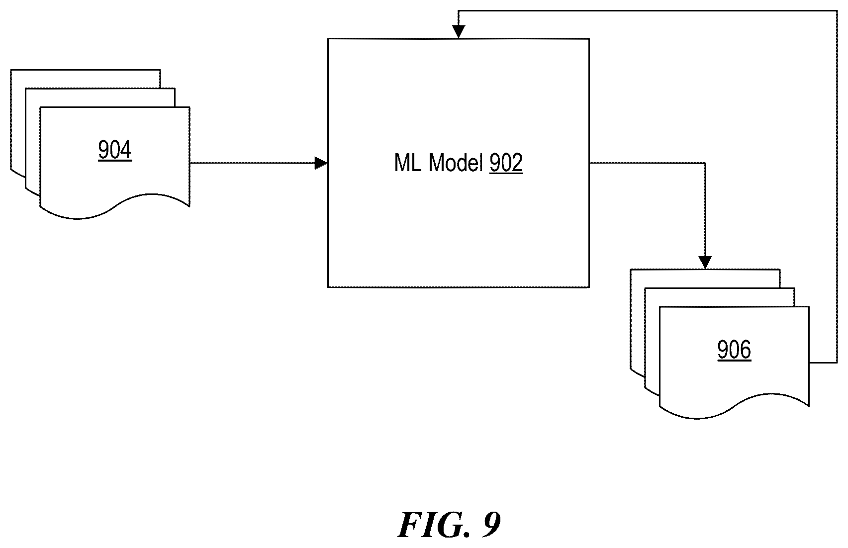 Patent US12602504 Figure 9 – Integrated agent-driven data framework