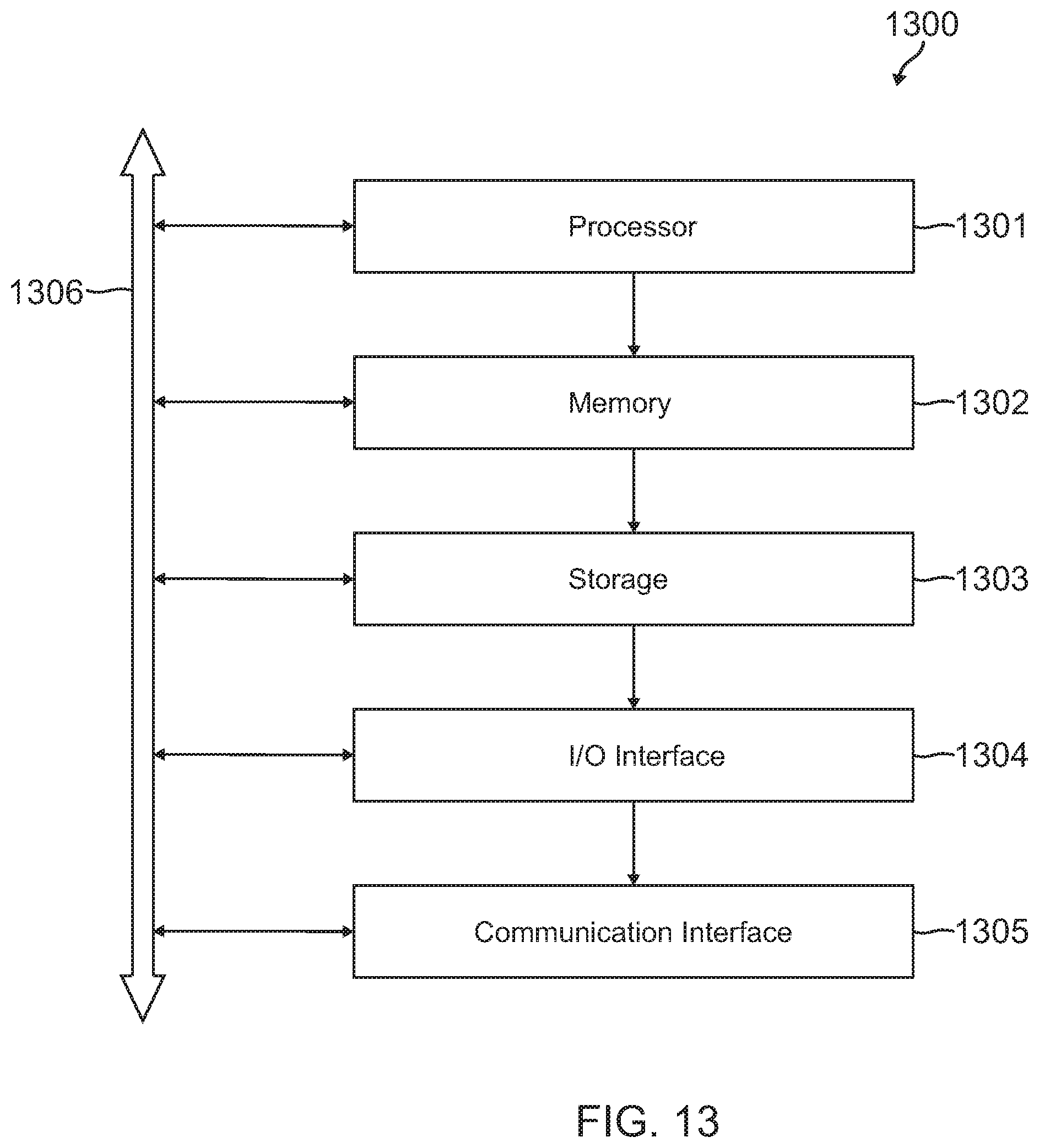 Patent US12602506 Figure 13 – System and method for transforming an electronic file into a rights controlled and social document
