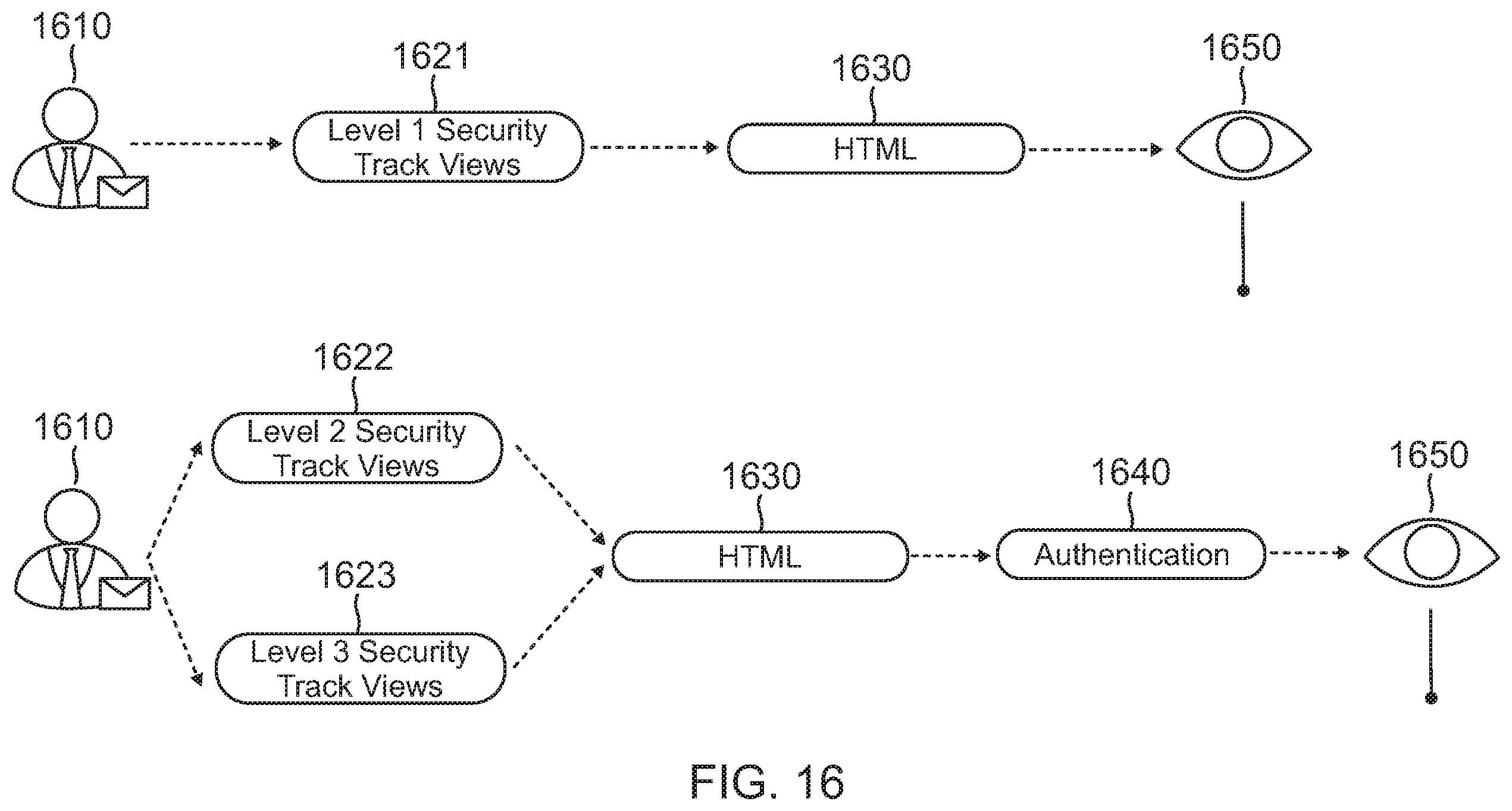 Patent US12602506 Figure 16 – System and method for transforming an electronic file into a rights controlled and social document
