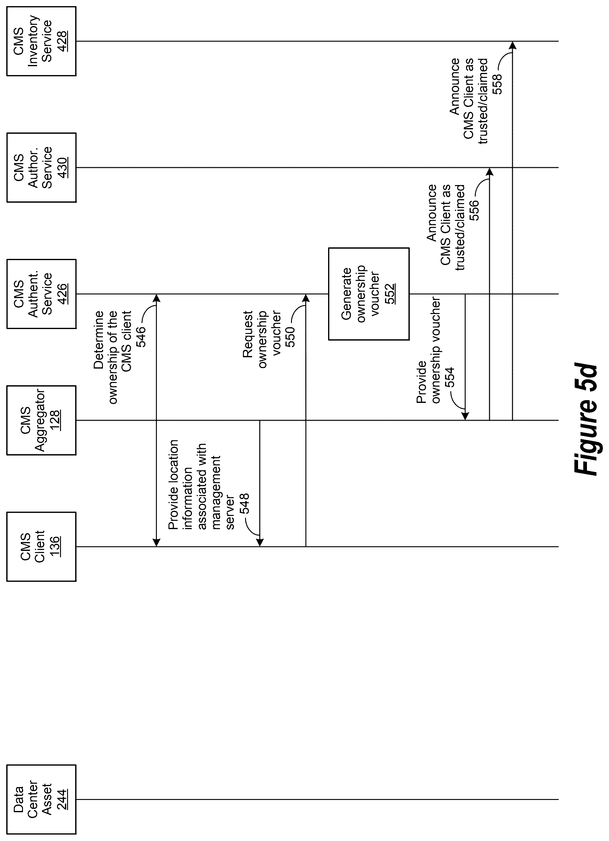 Patent US12602507 Figure 8 – Data center monitoring and management operation including configuration for customer sensitive data