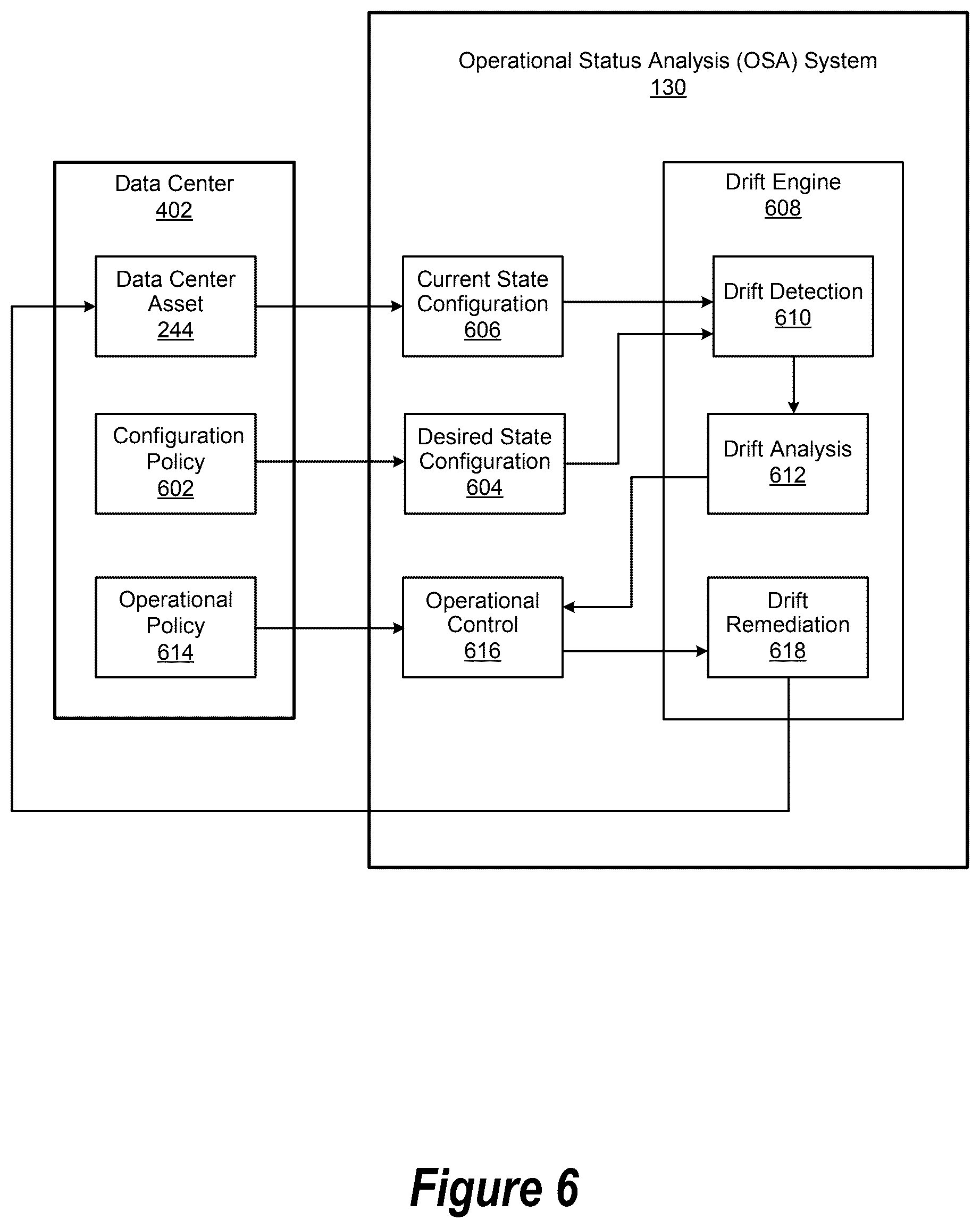 Patent US12602507 Figure 9 – Data center monitoring and management operation including configuration for customer sensitive data