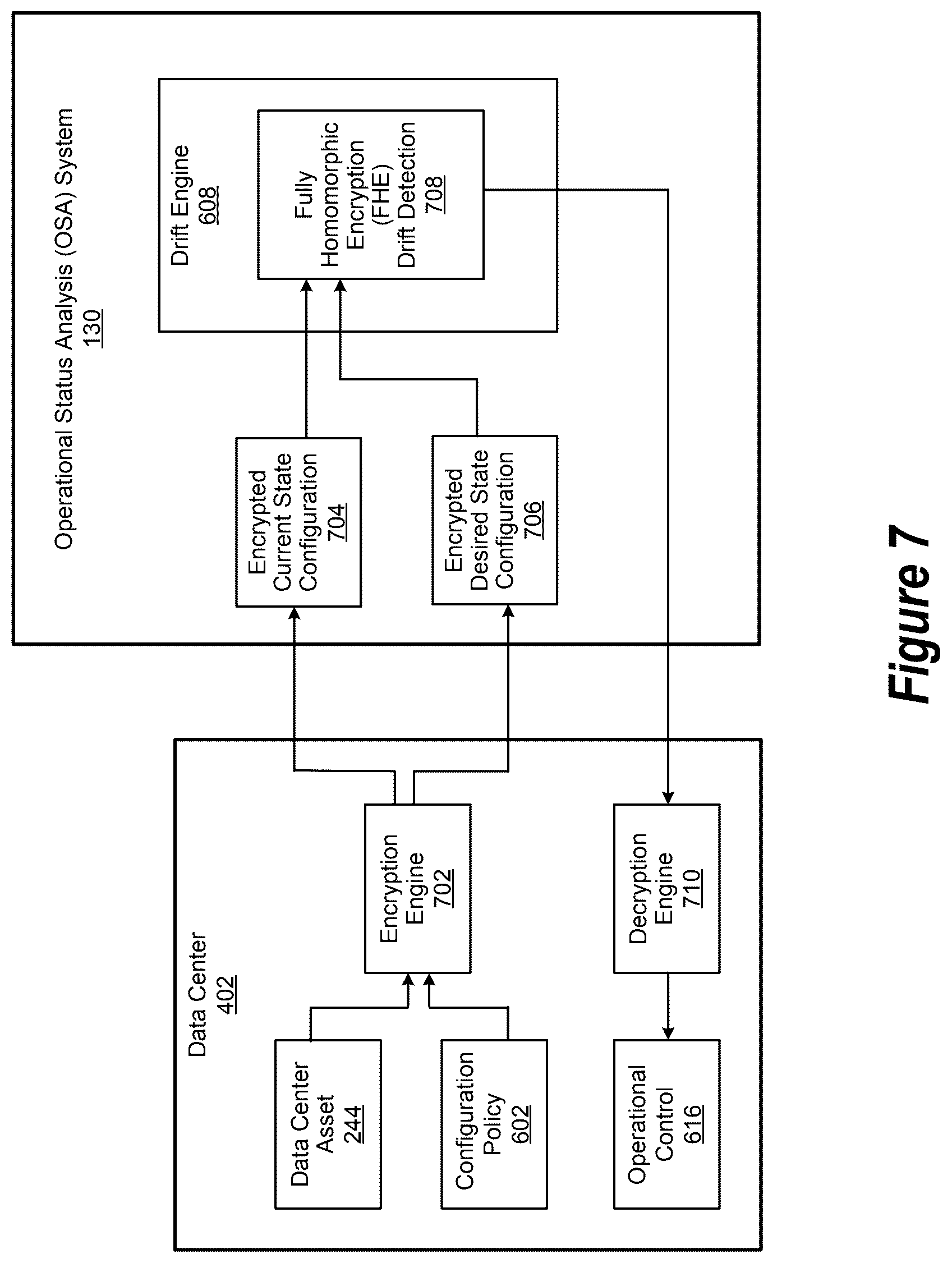 Patent US12602507 Figure 10 – Data center monitoring and management operation including configuration for customer sensitive data