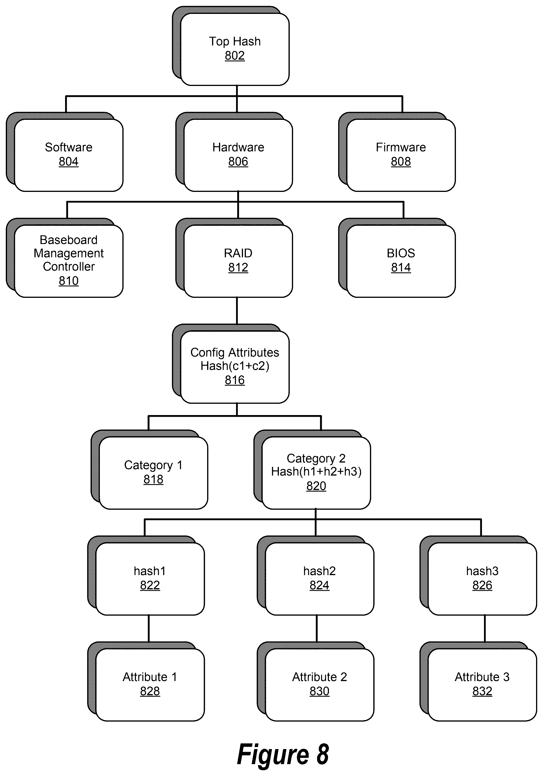 Patent US12602507 Figure 11 – Data center monitoring and management operation including configuration for customer sensitive data