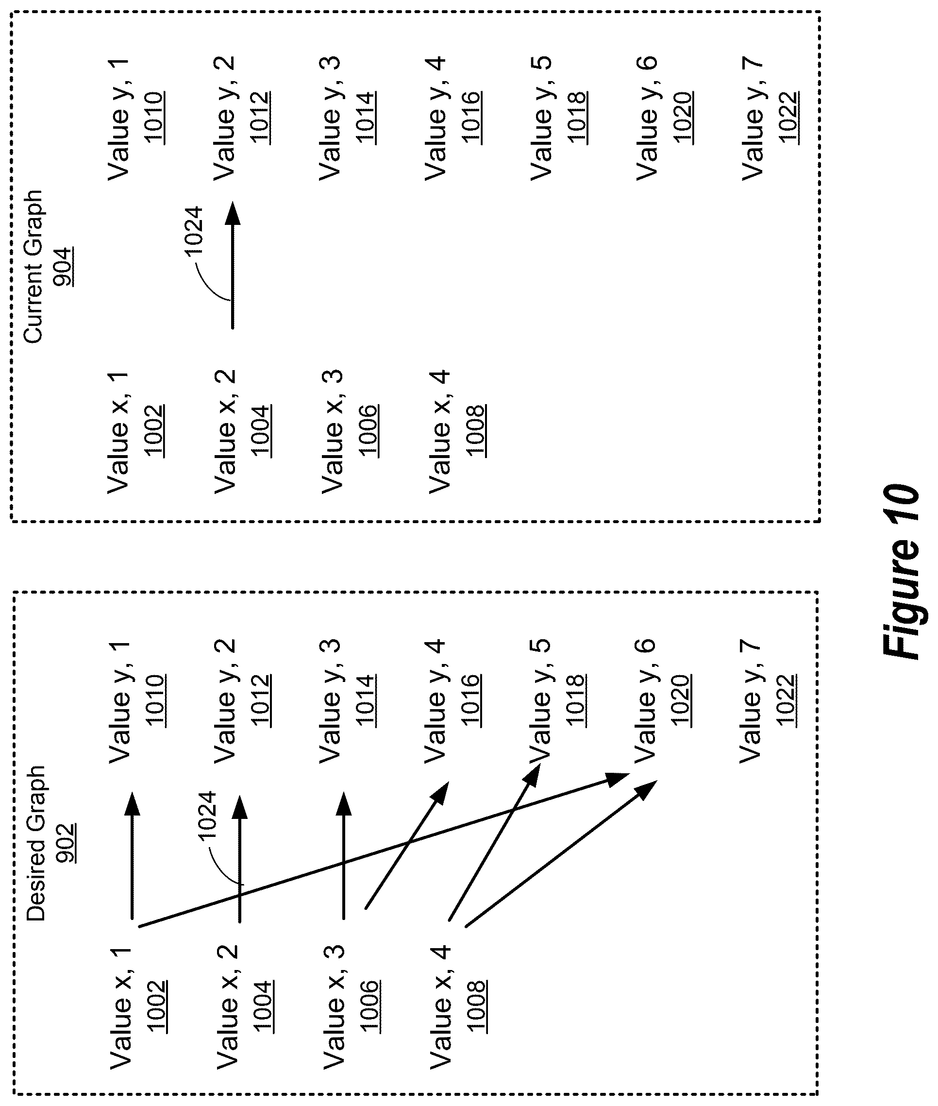 Patent US12602507 Figure 14 – Data center monitoring and management operation including configuration for customer sensitive data