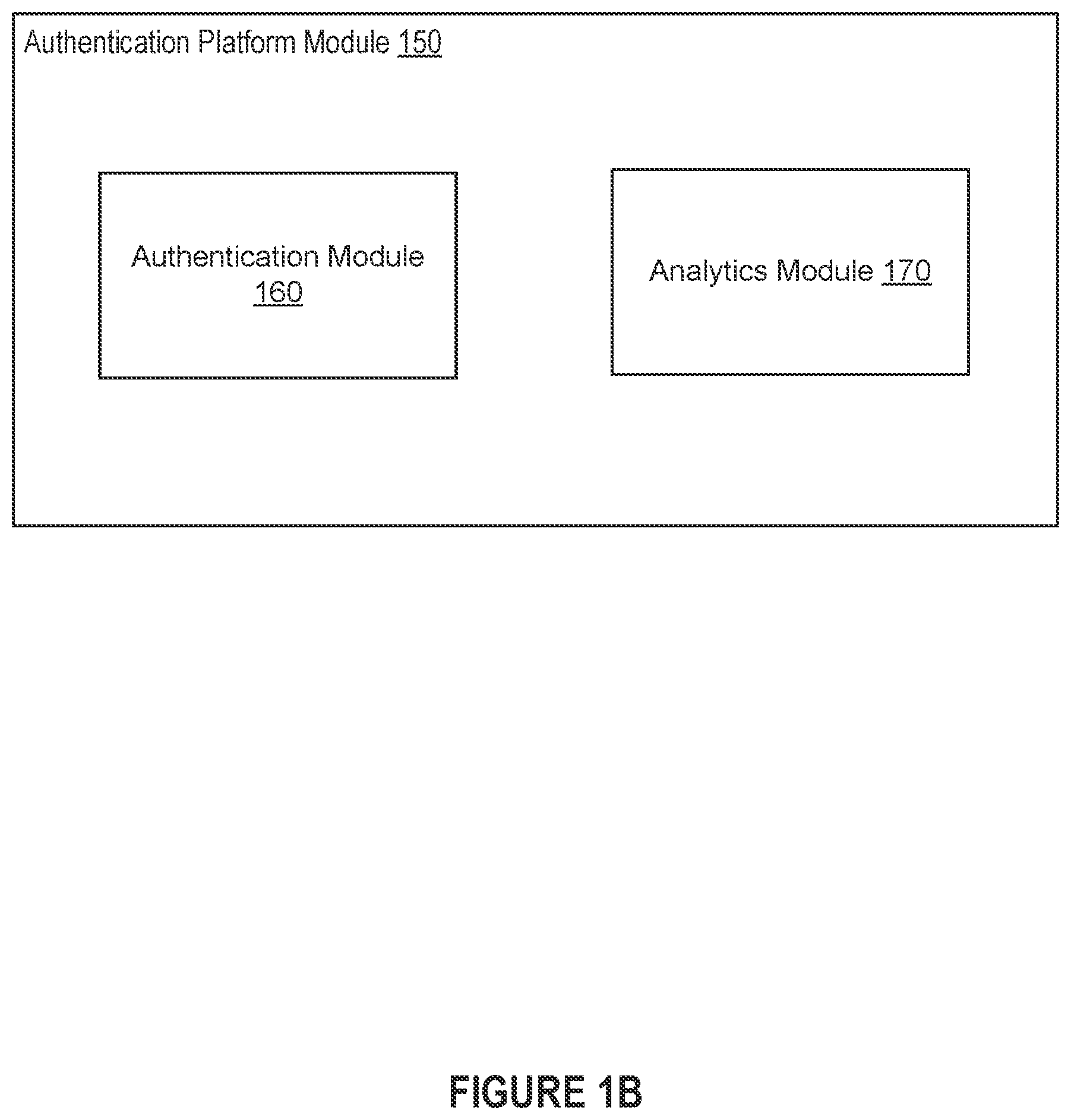 Patent US12602508 Figure 2 – Machine learning based authentication and real time data access with disparate communication networks