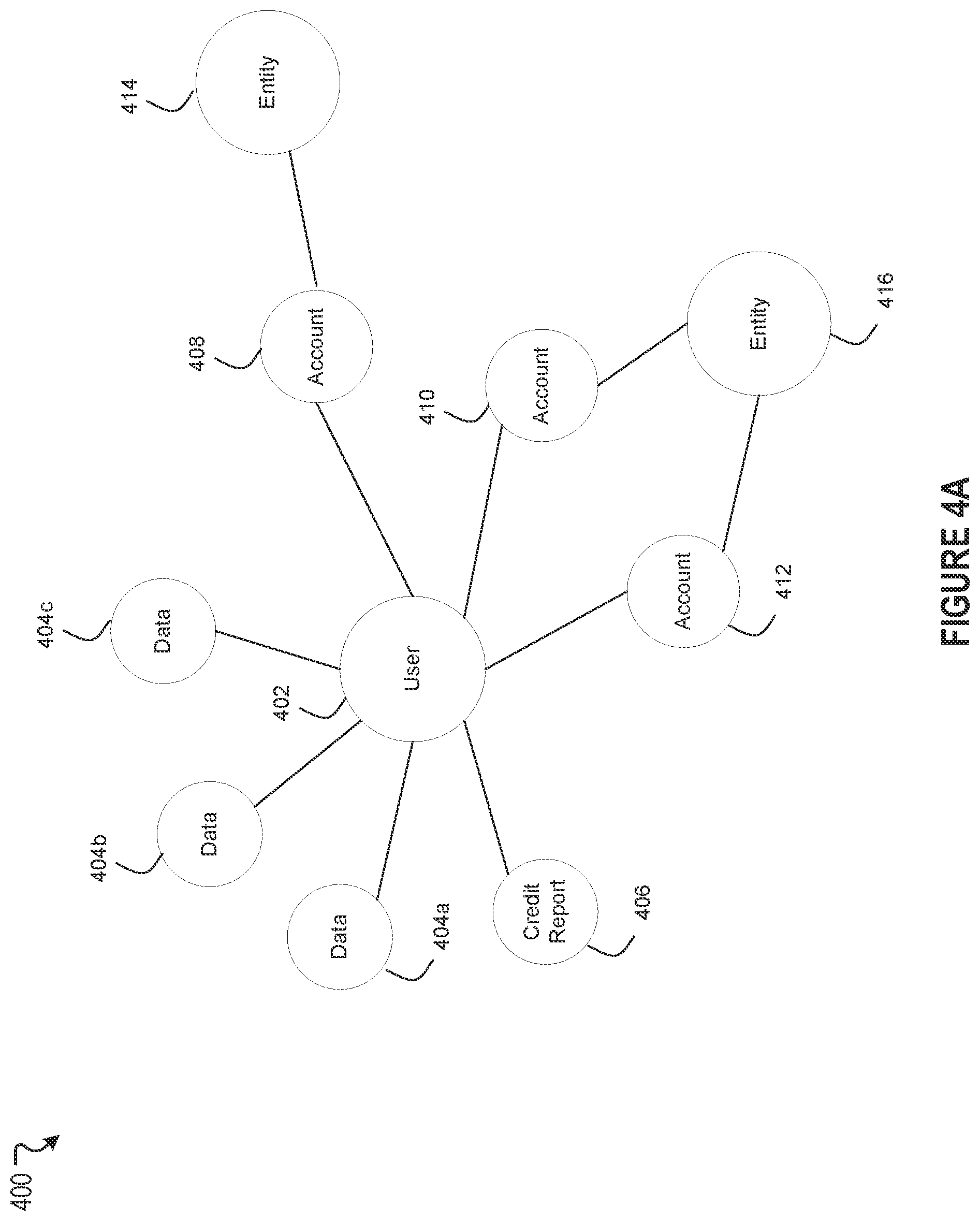 Patent US12602508 Figure 6 – Machine learning based authentication and real time data access with disparate communication networks