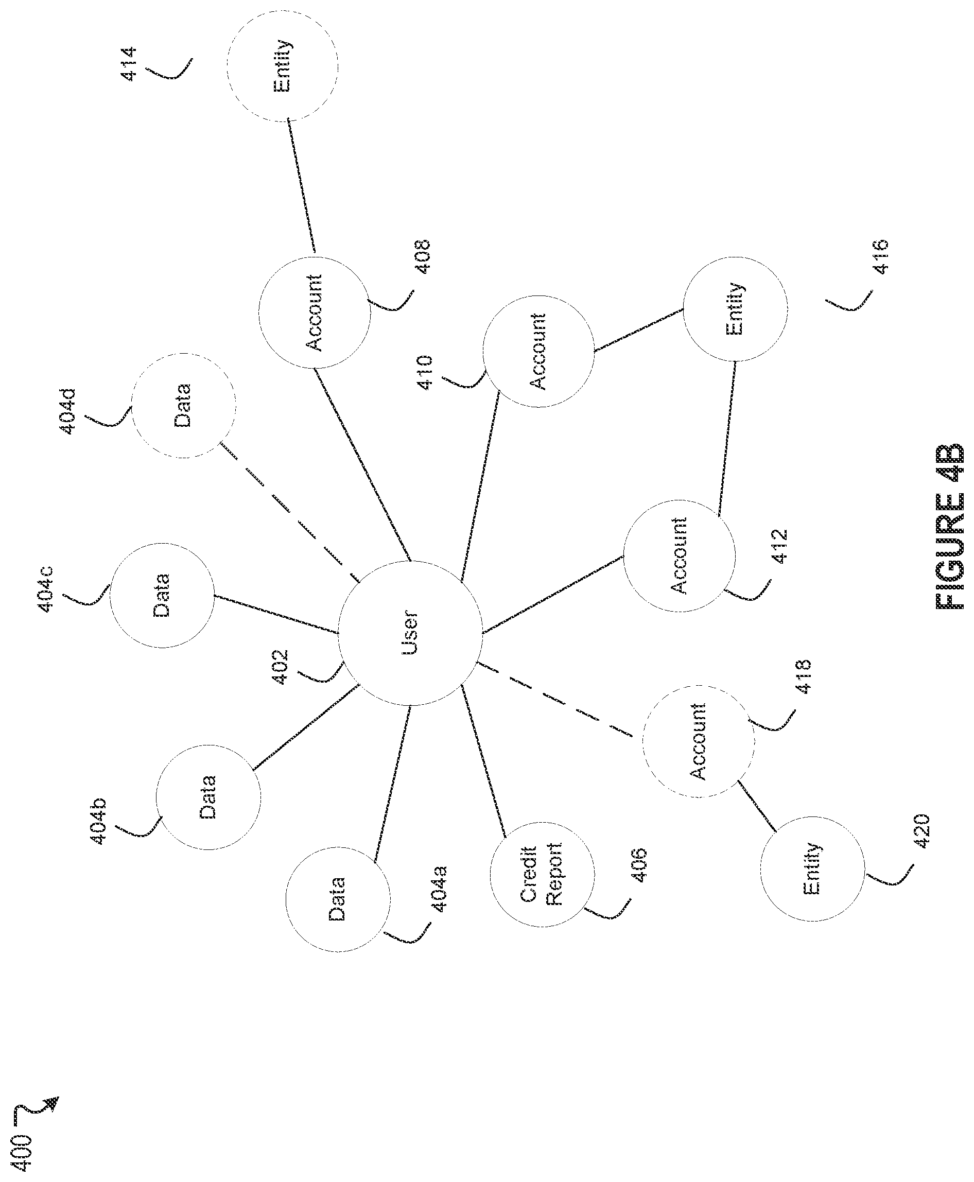 Patent US12602508 Figure 7 – Machine learning based authentication and real time data access with disparate communication networks
