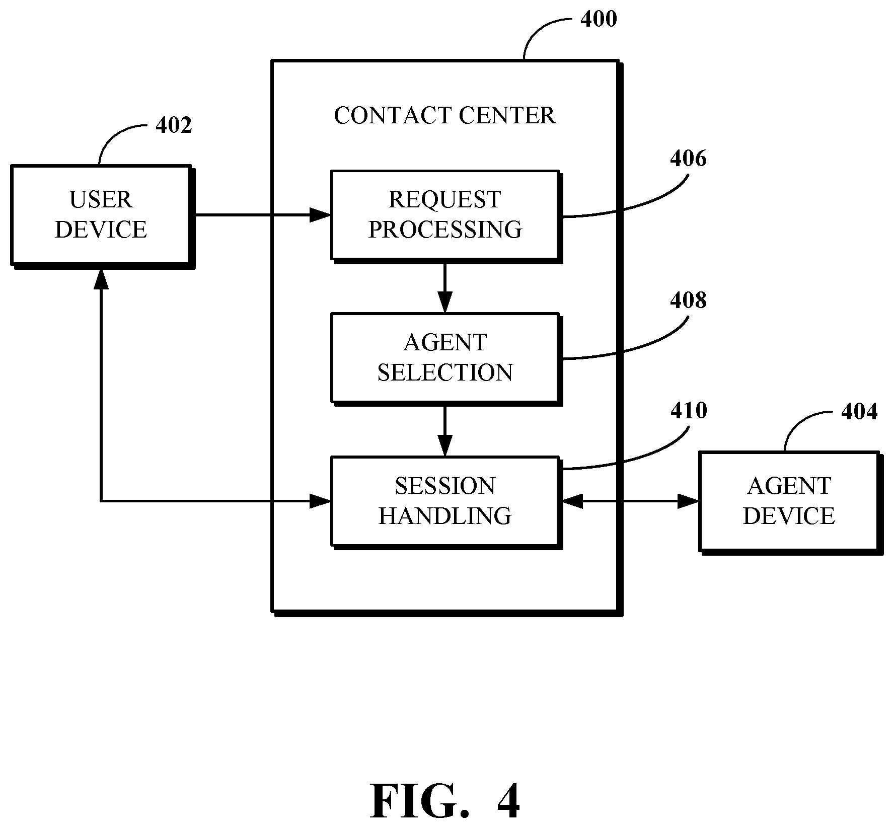 Patent US12602509 Figure 4 – Restricting media access by contact center agents during a user verification process