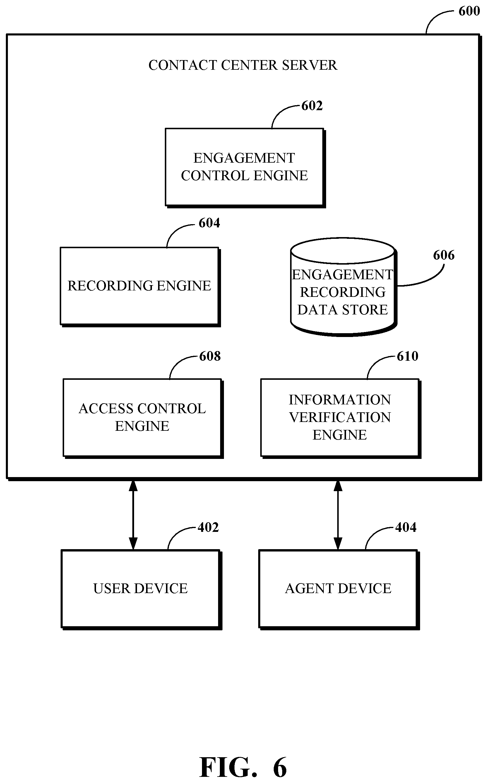 Patent US12602509 Figure 6 – Restricting media access by contact center agents during a user verification process