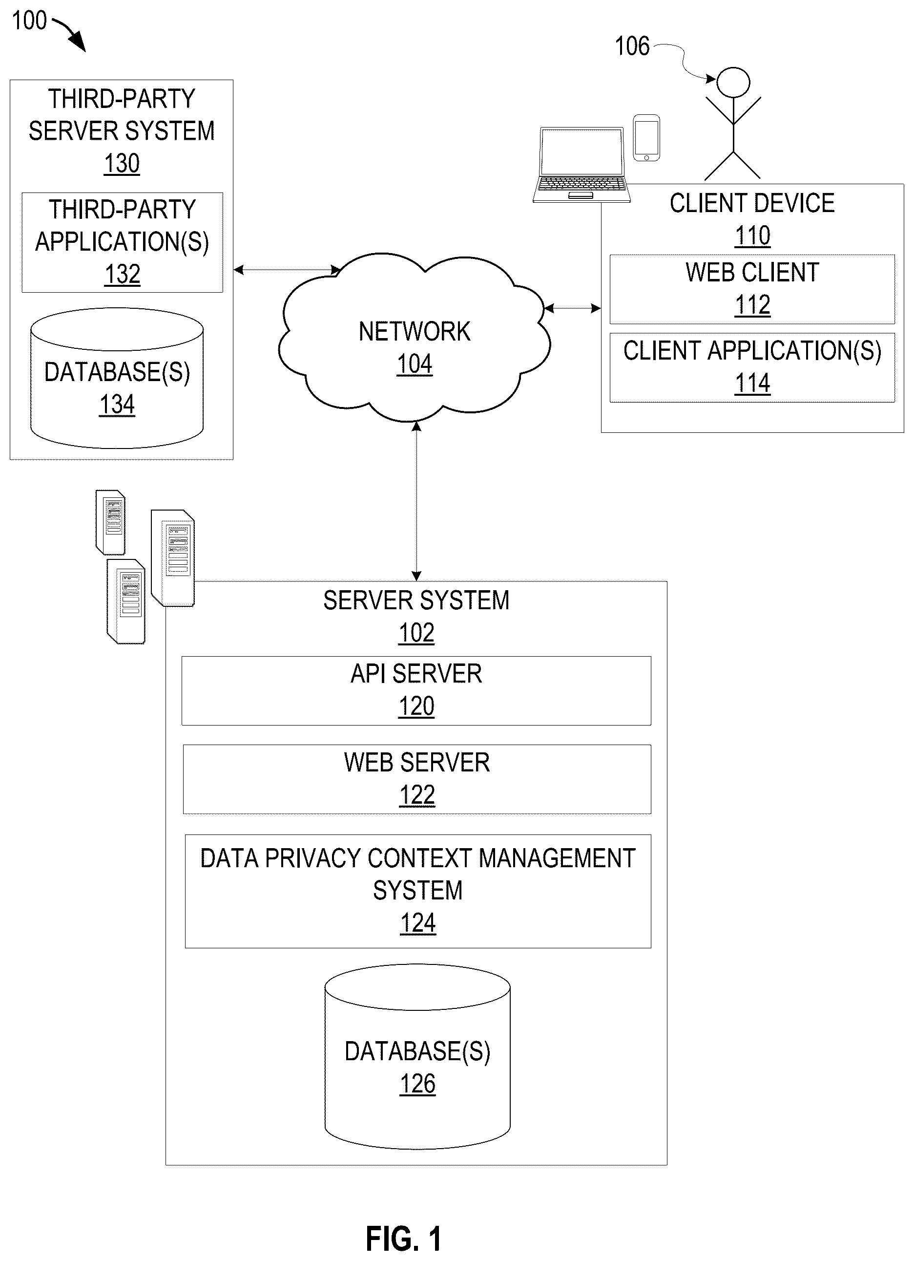 Patent US12602511 Figure 1 – Data privacy context management system
