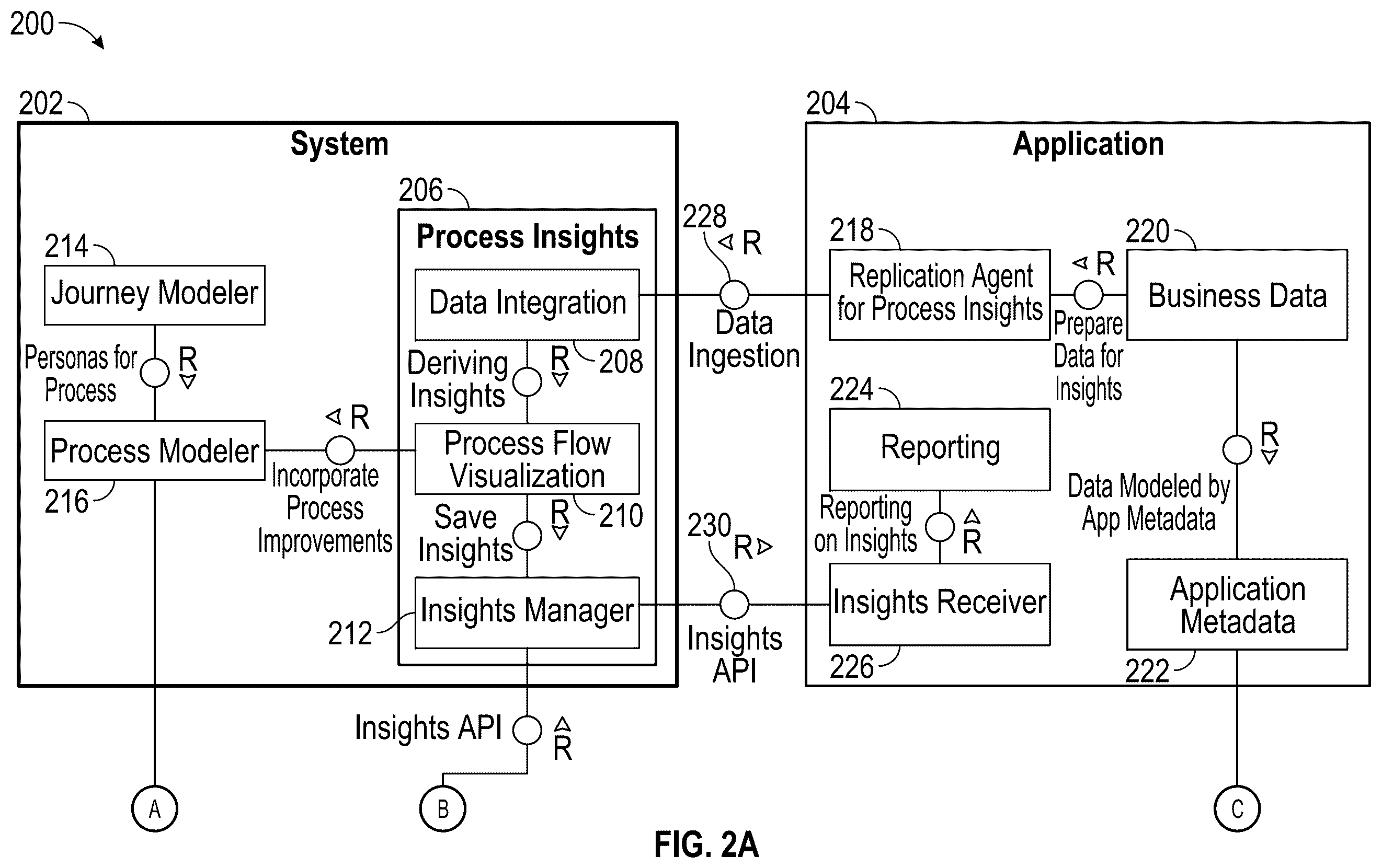 Patent US12602511 Figure 2 – Data privacy context management system