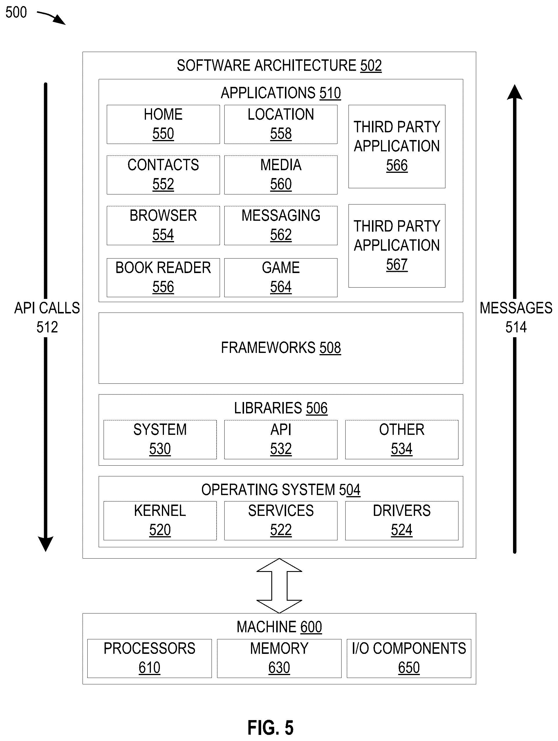 Patent US12602511 Figure 7 – Data privacy context management system
