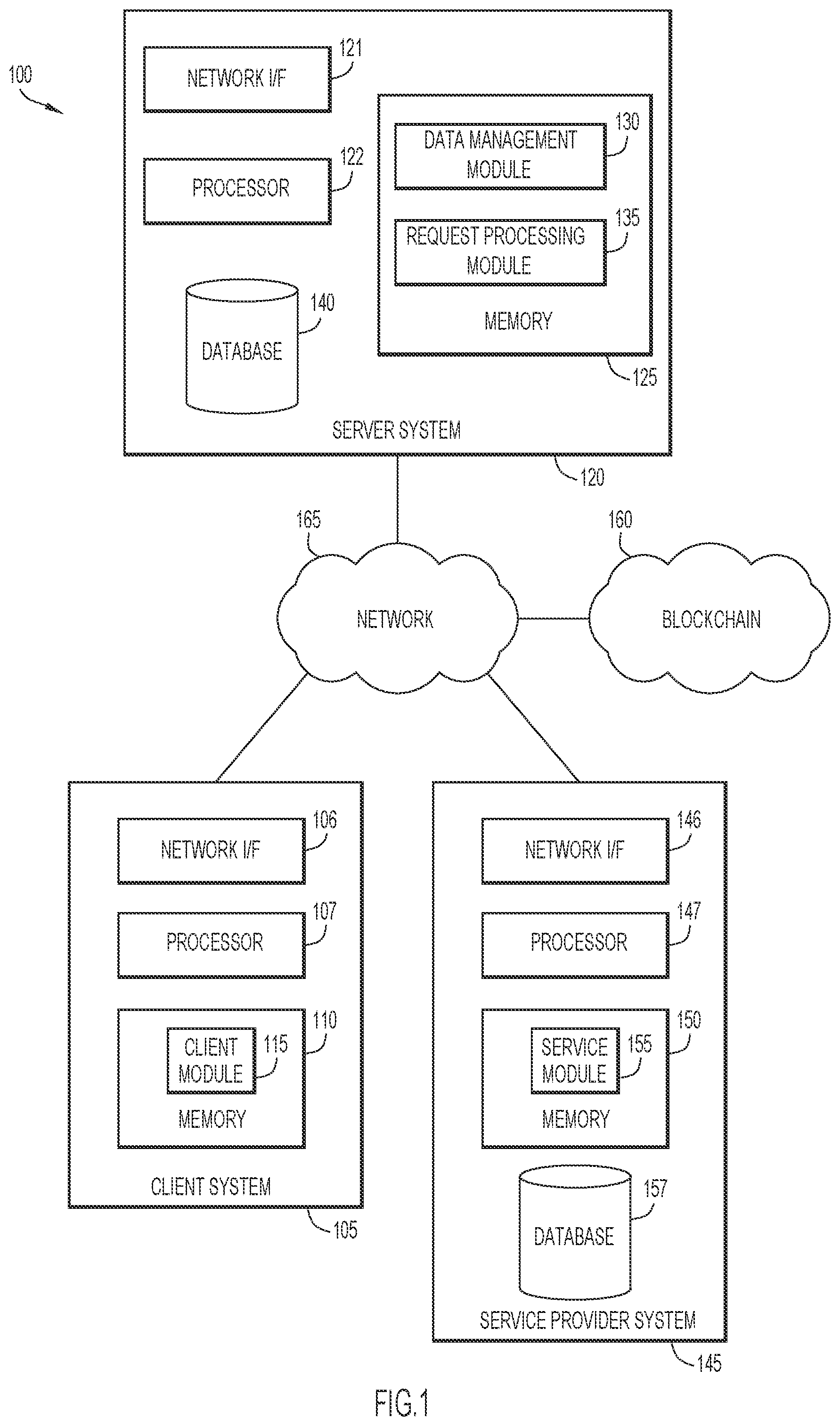 Patent US12602512 Figure 1 – Data resolution using user domain names