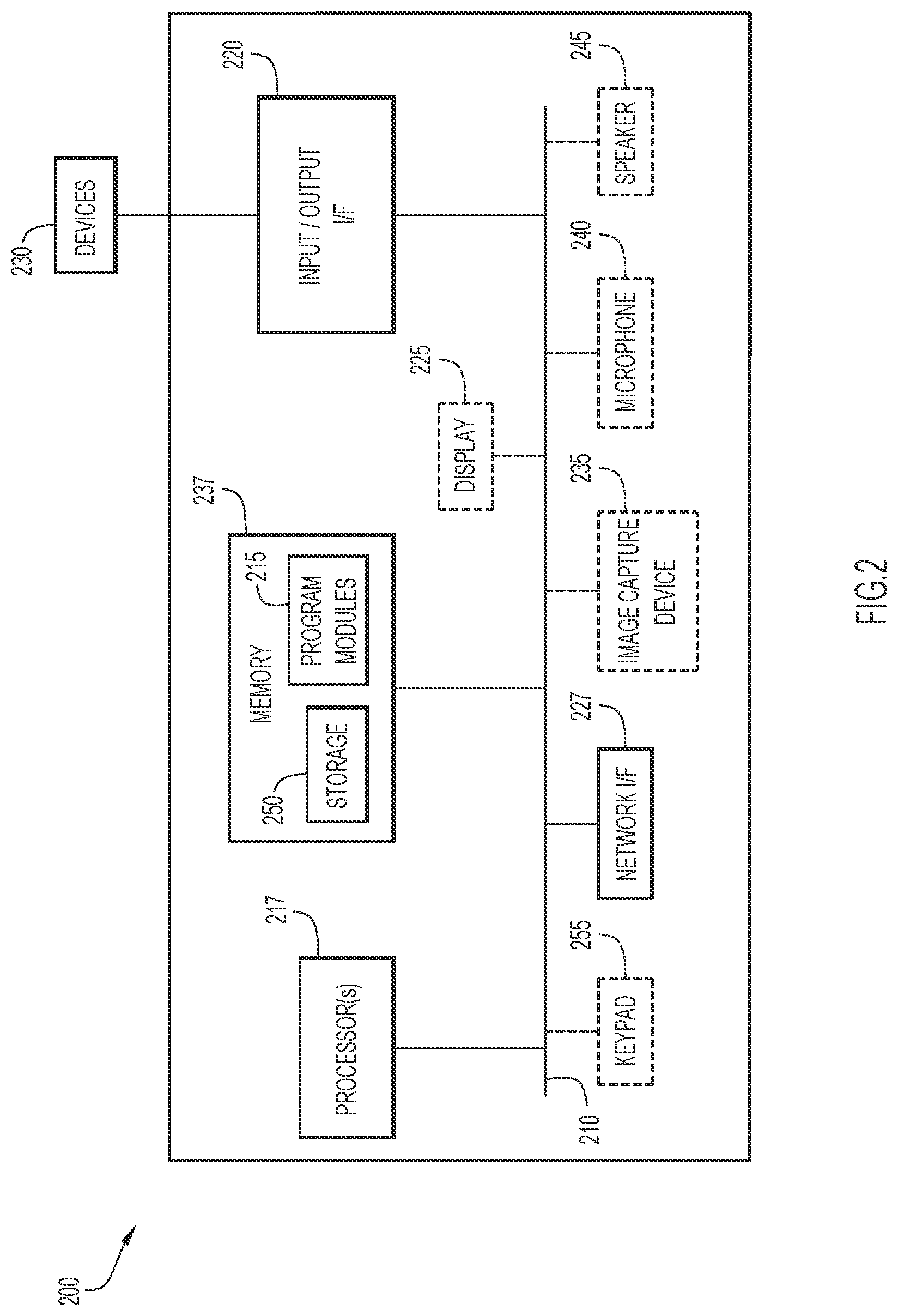 Patent US12602512 Figure 2 – Data resolution using user domain names
