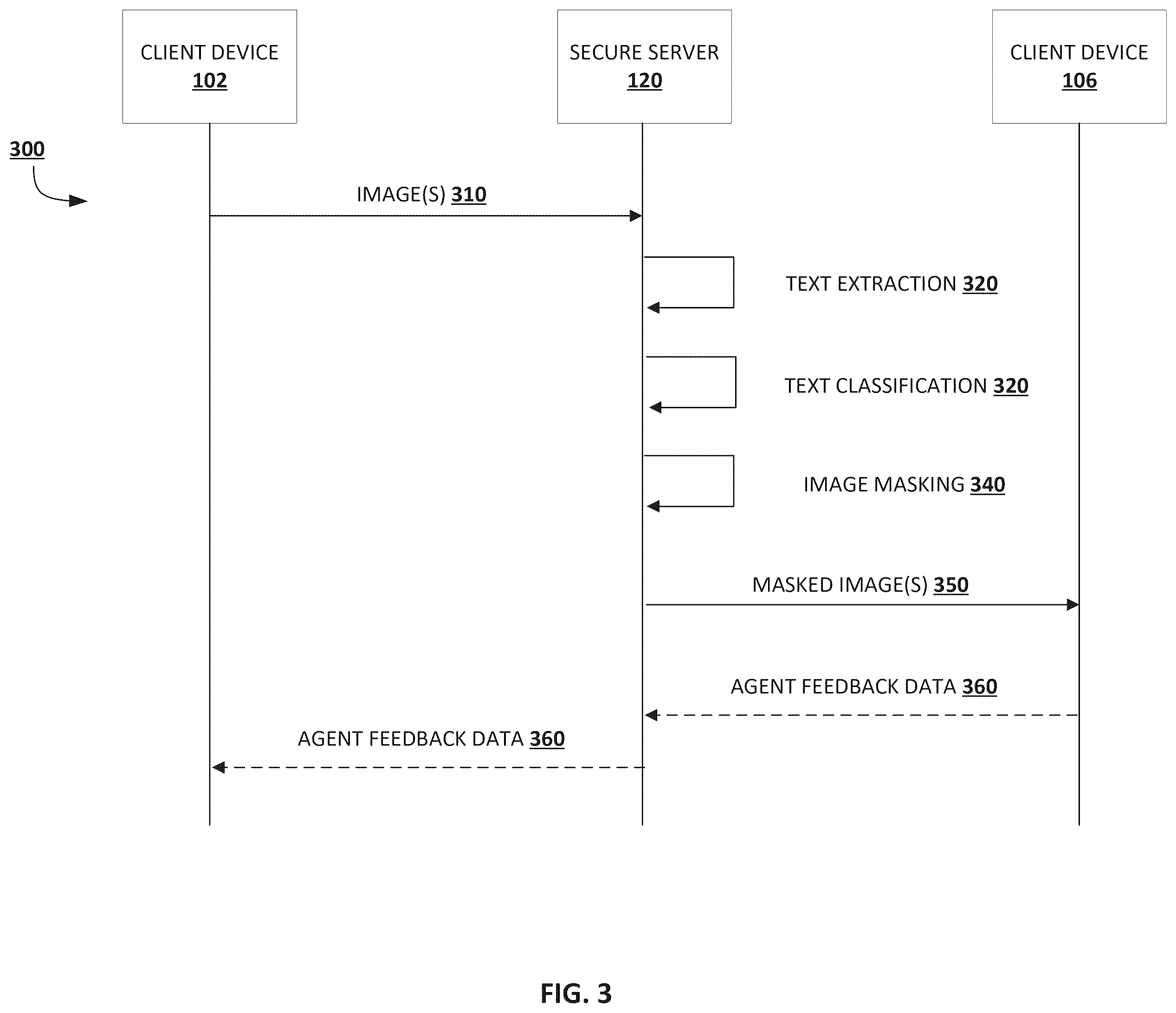 Patent US12602513 Figure 3 – Live masking