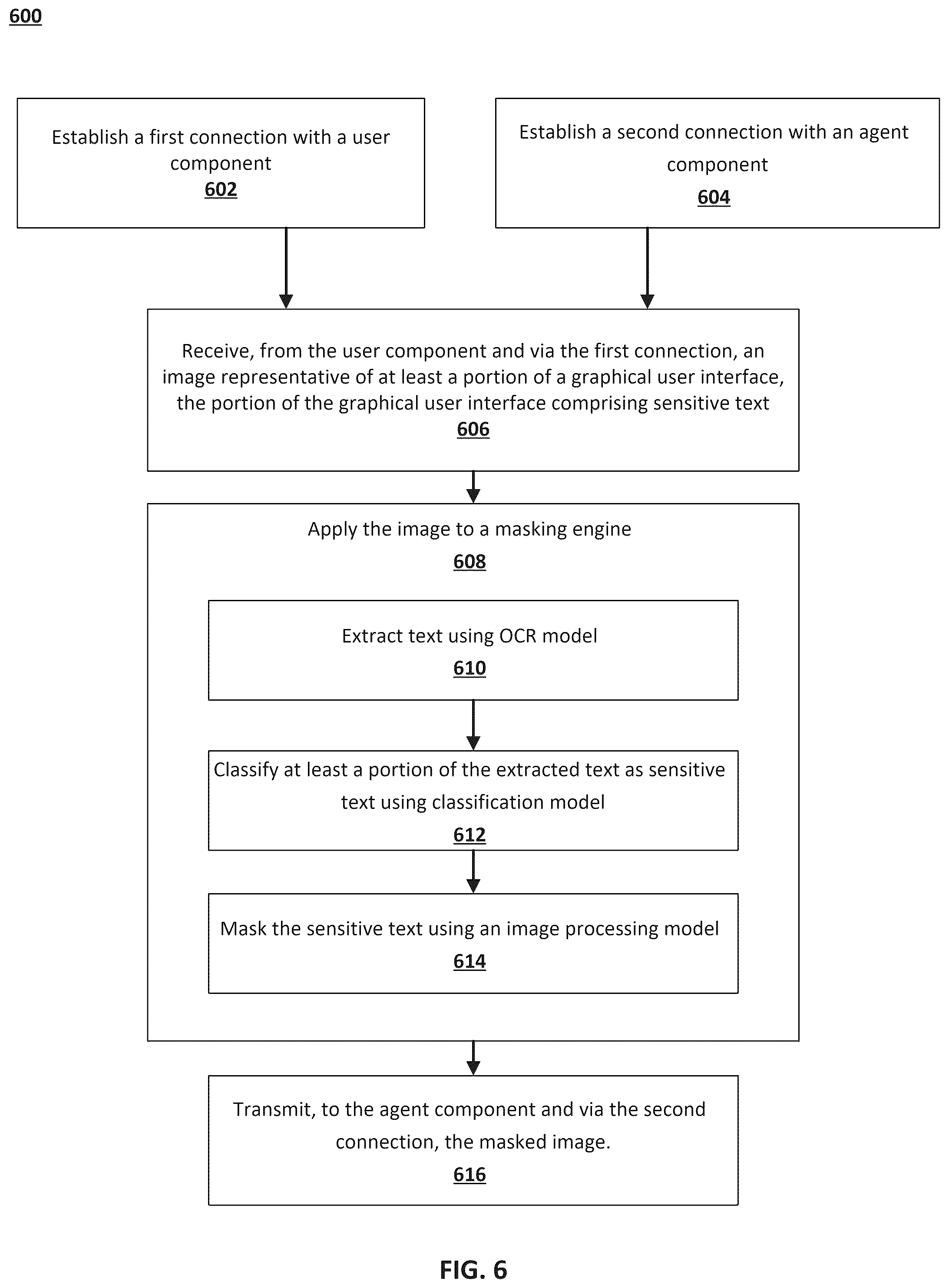 Patent US12602513 Figure 6 – Live masking