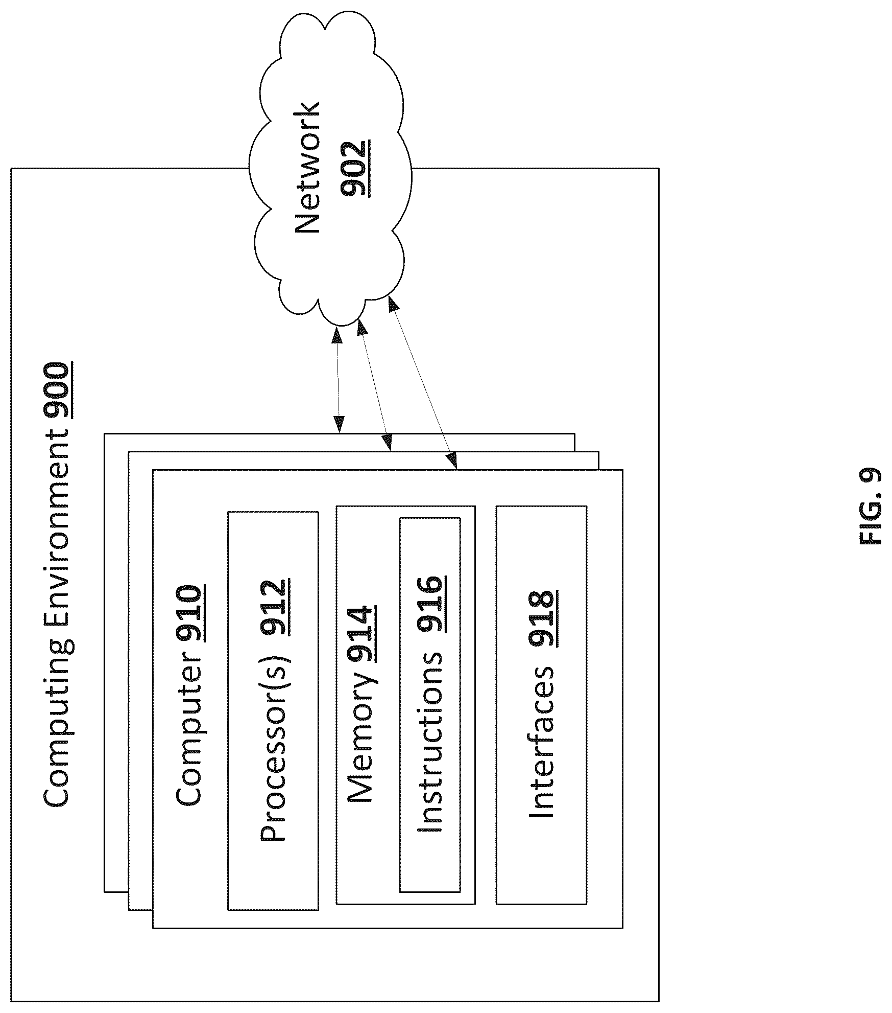 Patent US12602513 Figure 9 – Live masking