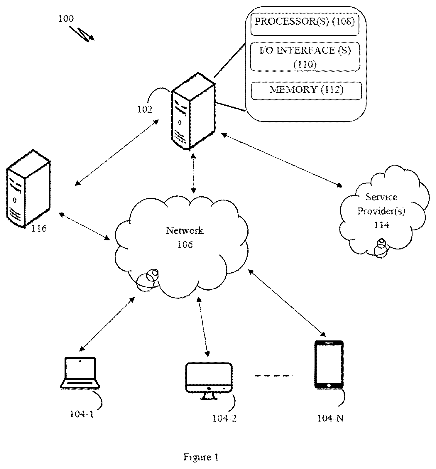 Patent US12602514 Figure 1 – Method and system for processing personally identifiable information (PII) across geographical boundaries