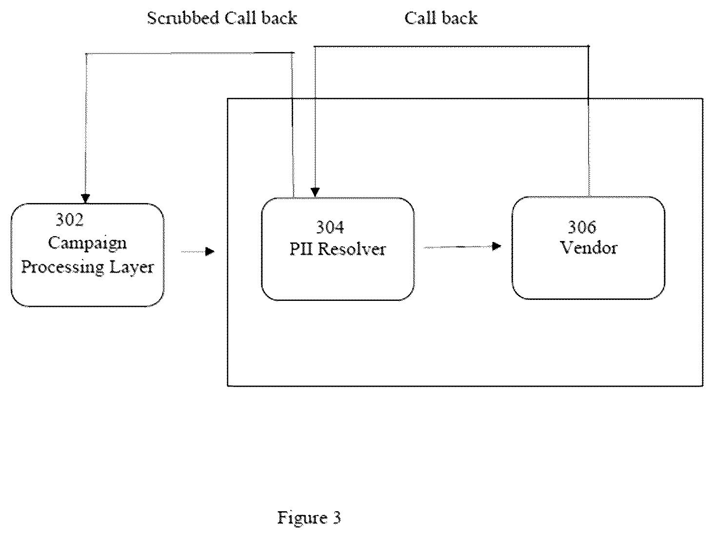 Patent US12602514 Figure 4 – Method and system for processing personally identifiable information (PII) across geographical boundaries