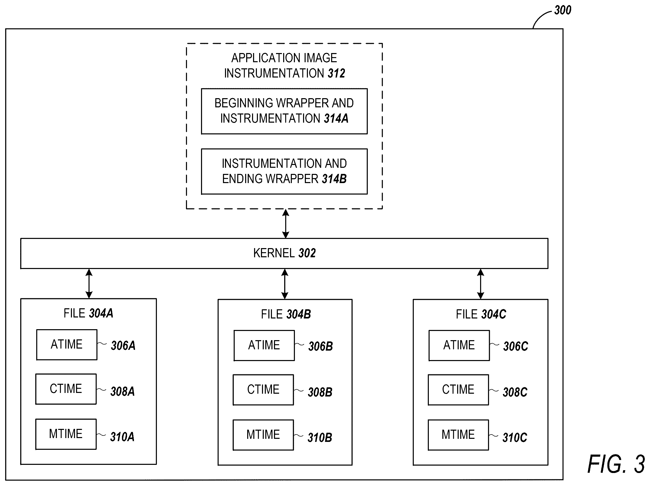Patent US12602515 Figure 3 – Instrumentation using access time value