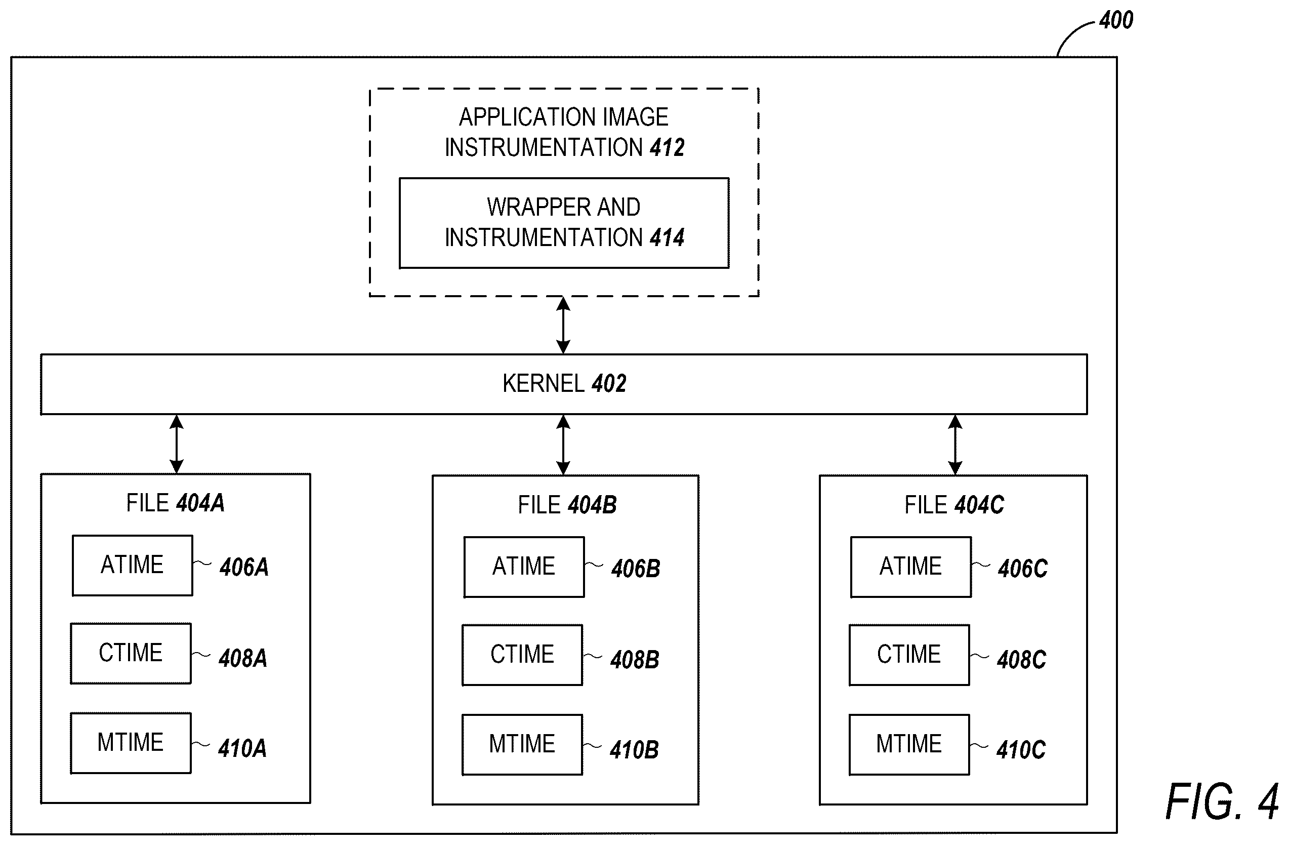 Patent US12602515 Figure 4 – Instrumentation using access time value