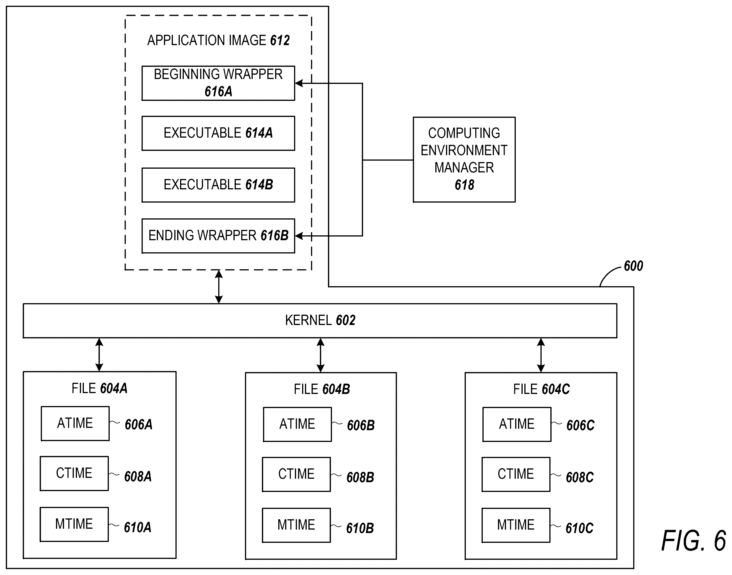 Patent US12602515 Figure 6 – Instrumentation using access time value