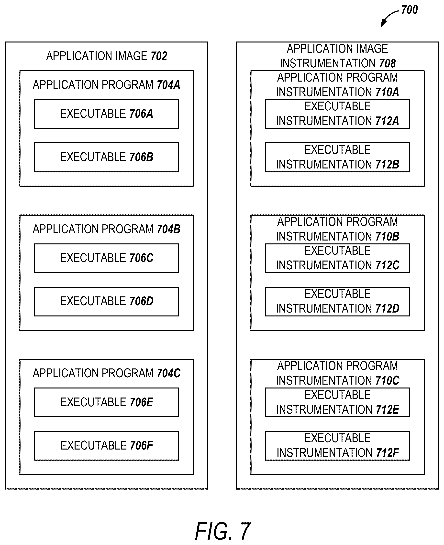 Patent US12602515 Figure 7 – Instrumentation using access time value